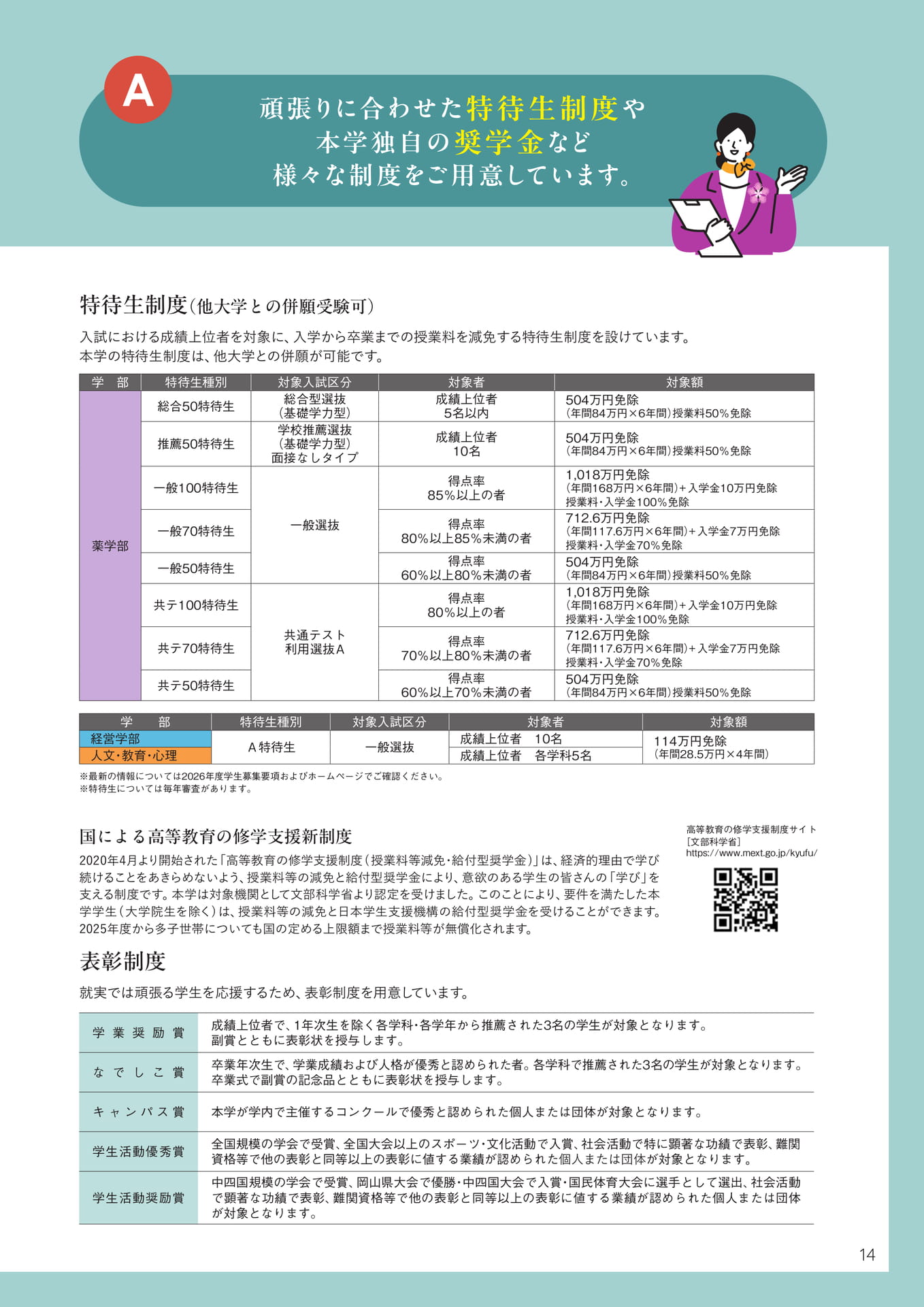 学費（15ページ目）