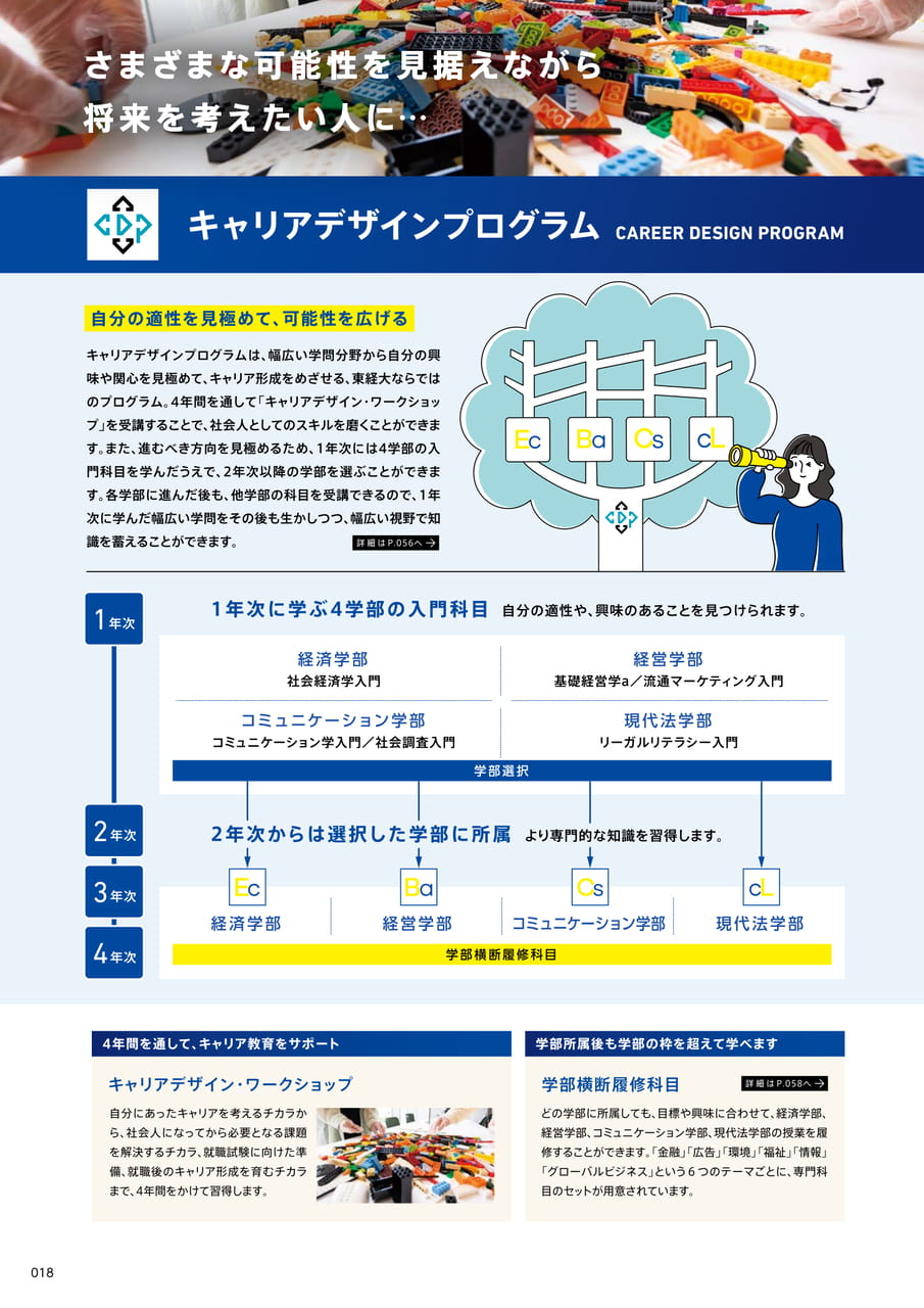 018 キャリアデザインプログラム(20ページ目)
