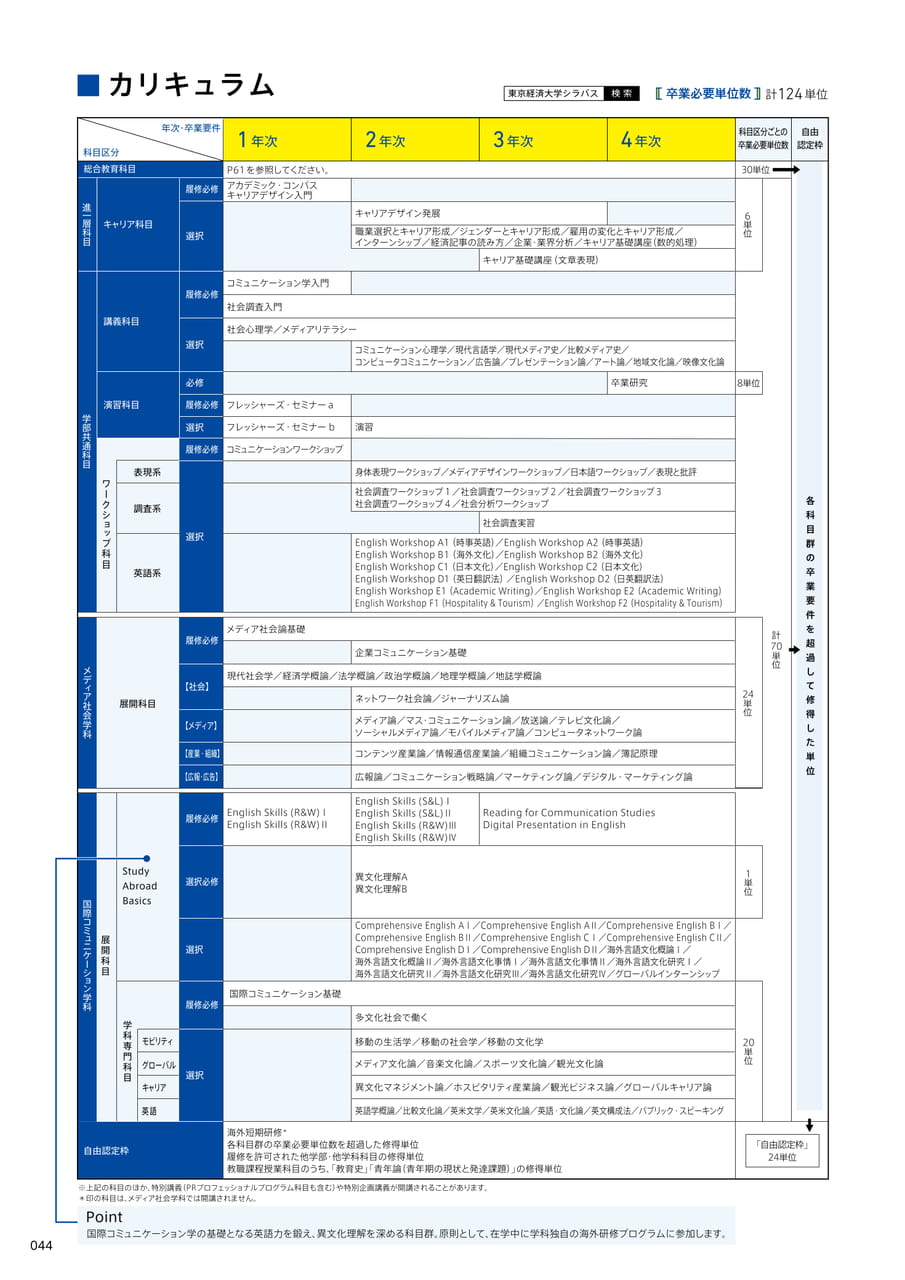 044(46ページ目)