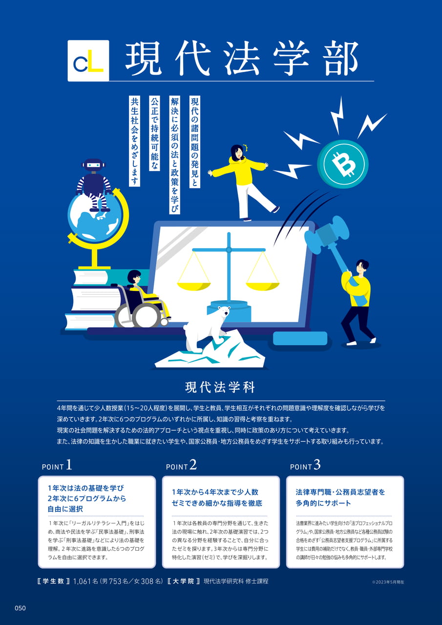050 現代法学部(52ページ目)