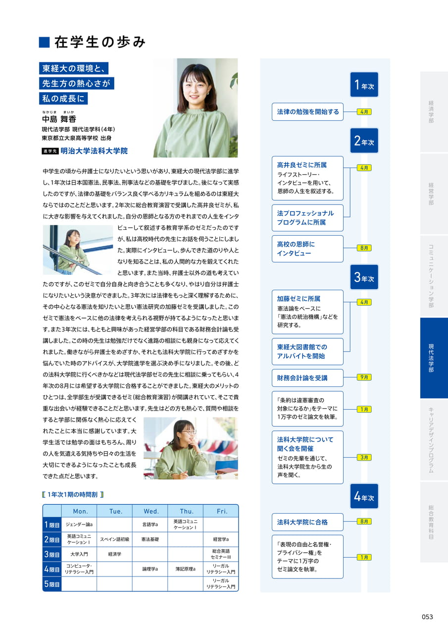 053(55ページ目)