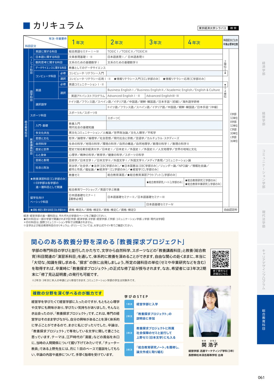 061(63ページ目)