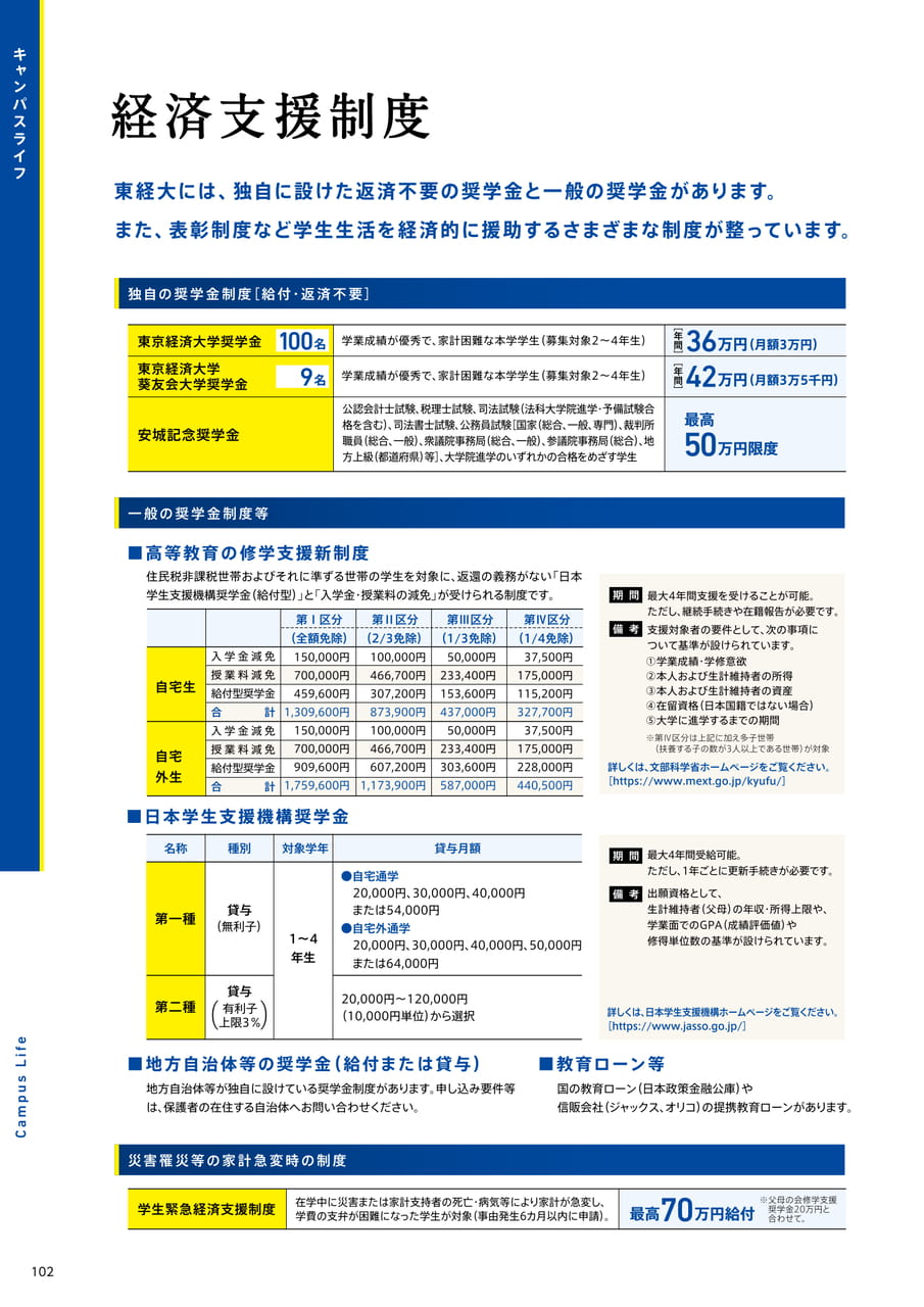 102 経済支援制度(104ページ目)