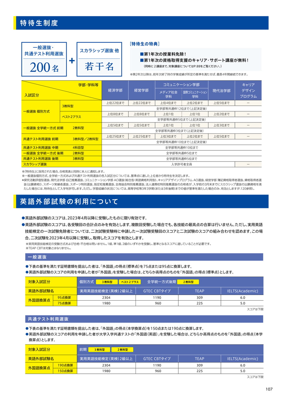 107 特待生制度・英語外部試験の利用について(109ページ目)