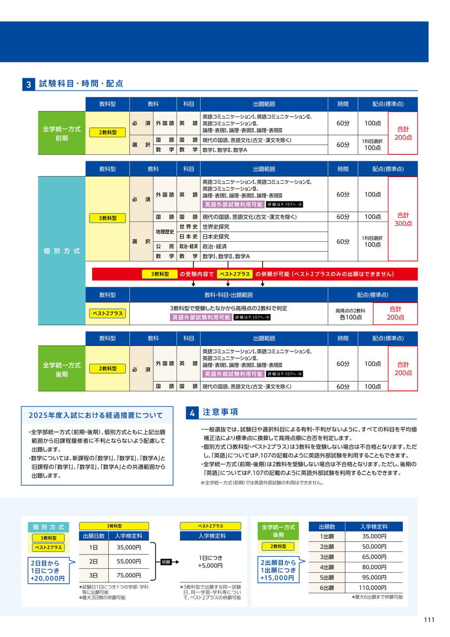 Page 111 2025入試ガイド(一般選抜)(113ページ目)