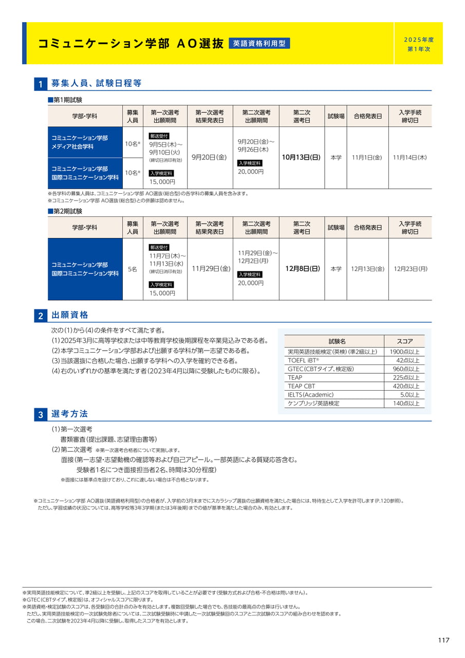 117 コミュニケーション学部 AO選抜 英語資格利用型(119ページ目)