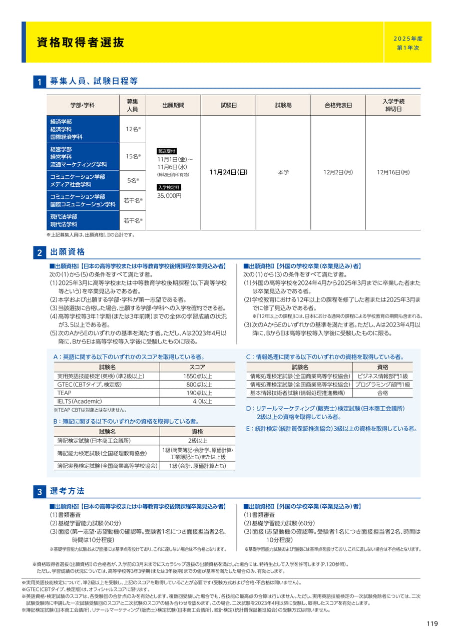 119 資格取得者選抜(121ページ目)