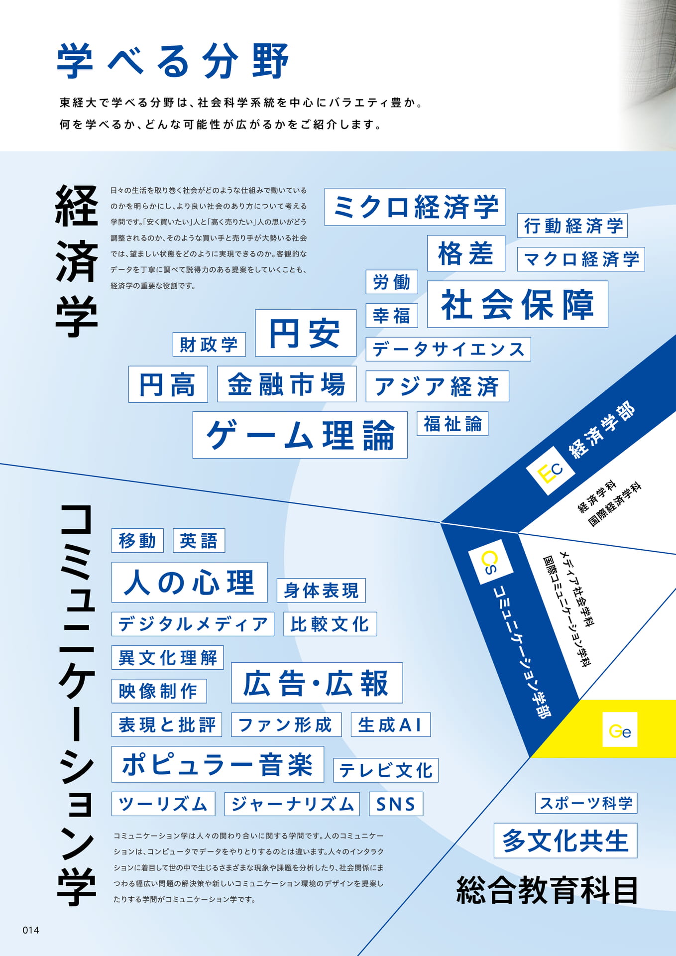 016 学べる分野(16ページ目)