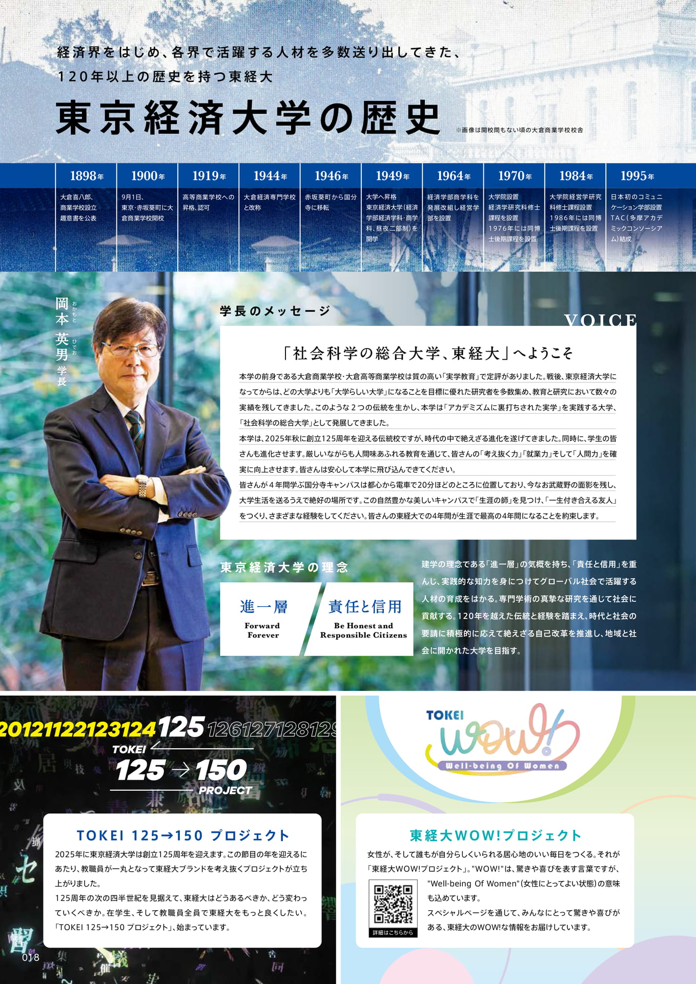 020 東京経済大学の歴史(20ページ目)