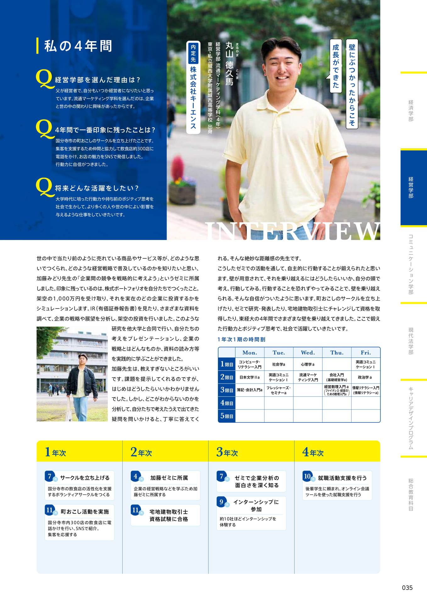 037 私の4年間(37ページ目)