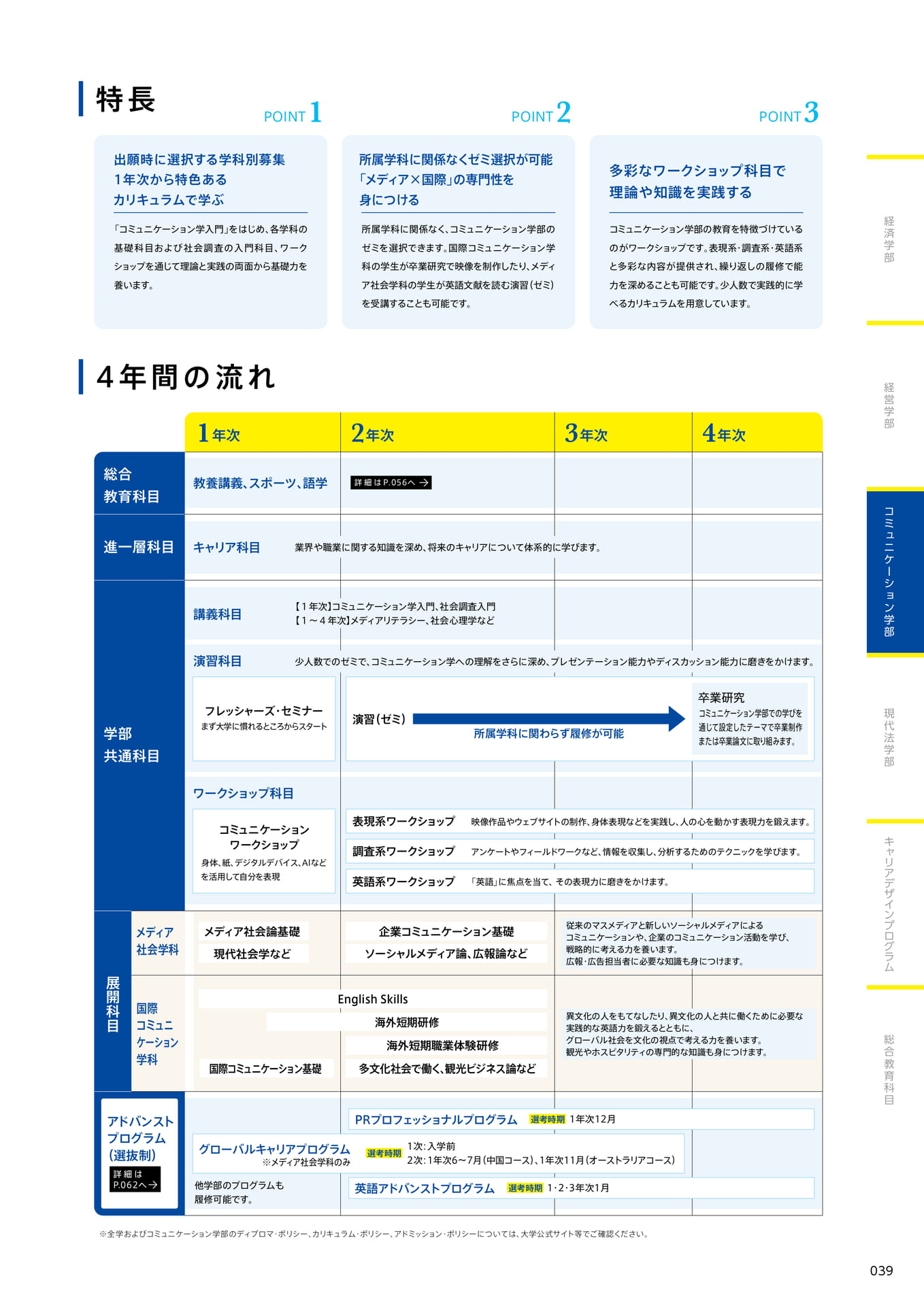 041 4年間の流れ(41ページ目)