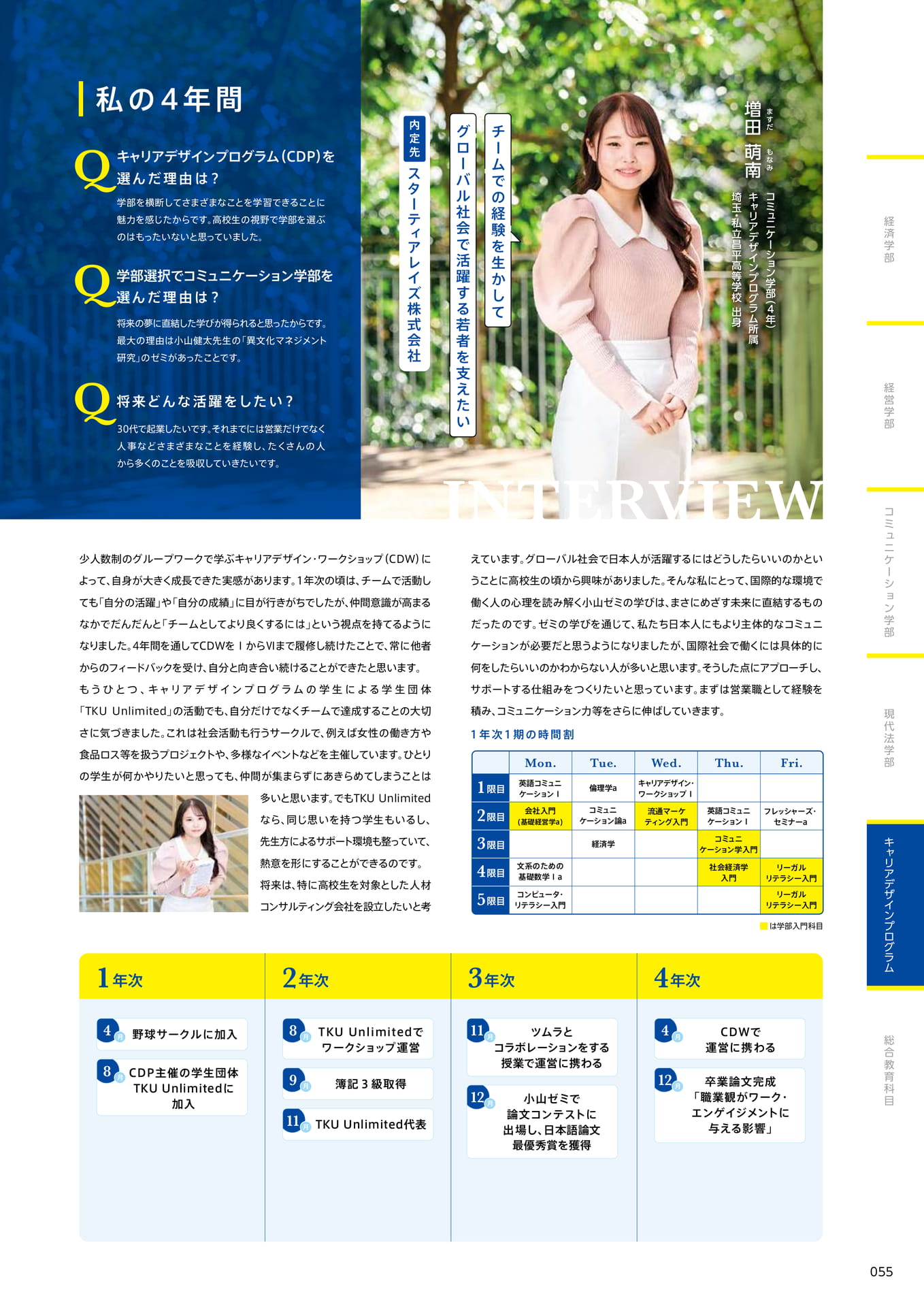 057 私の4年間(57ページ目)