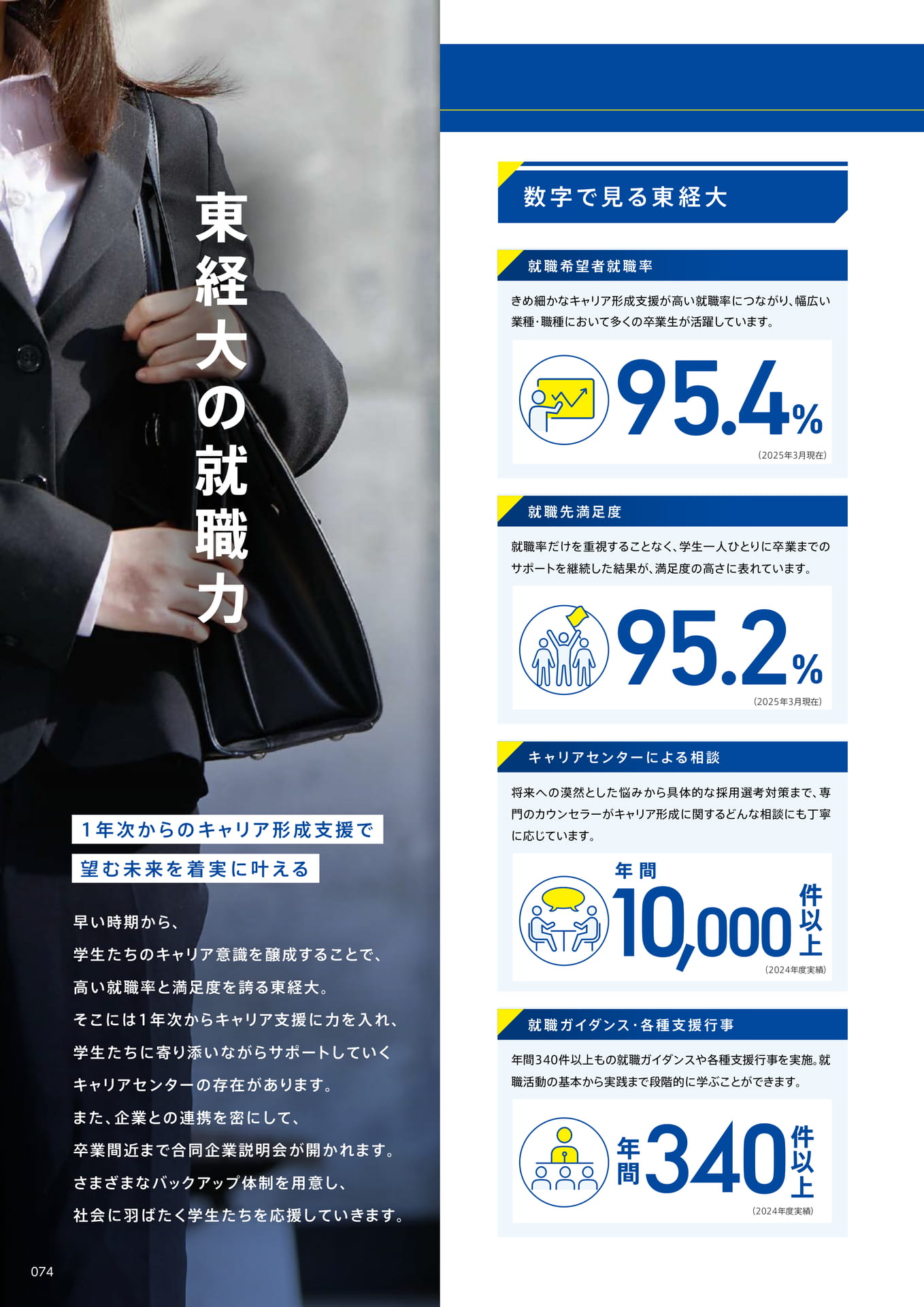 076 東経大の就職力(76ページ目)