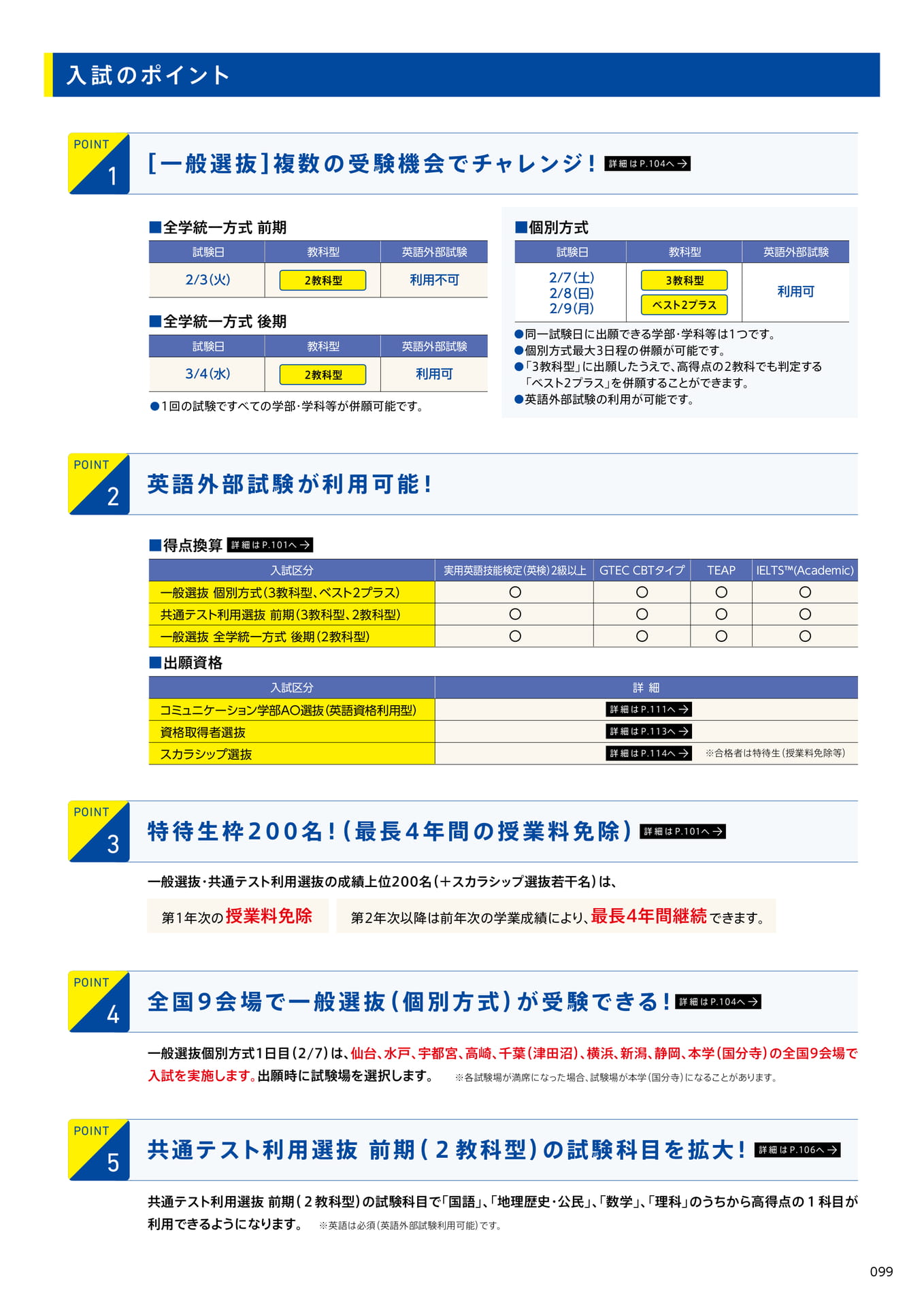 101 入試のポイント(101ページ目)