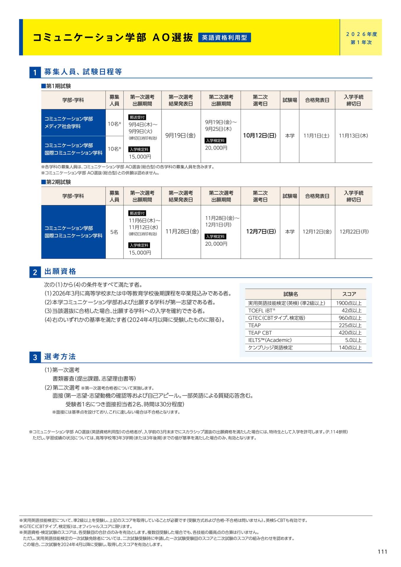 113 コミュニケーション学部 AO選抜(英語資格利用型)(113ページ目)