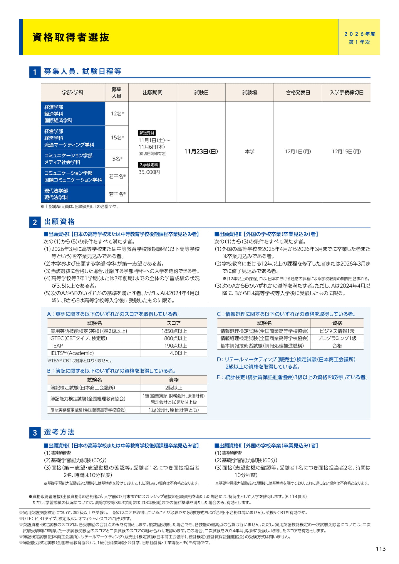 115 資格取得者選抜(115ページ目)