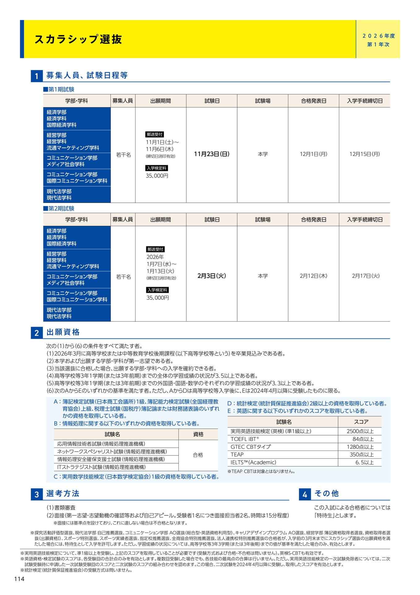 116 スカラシップ選抜(116ページ目)