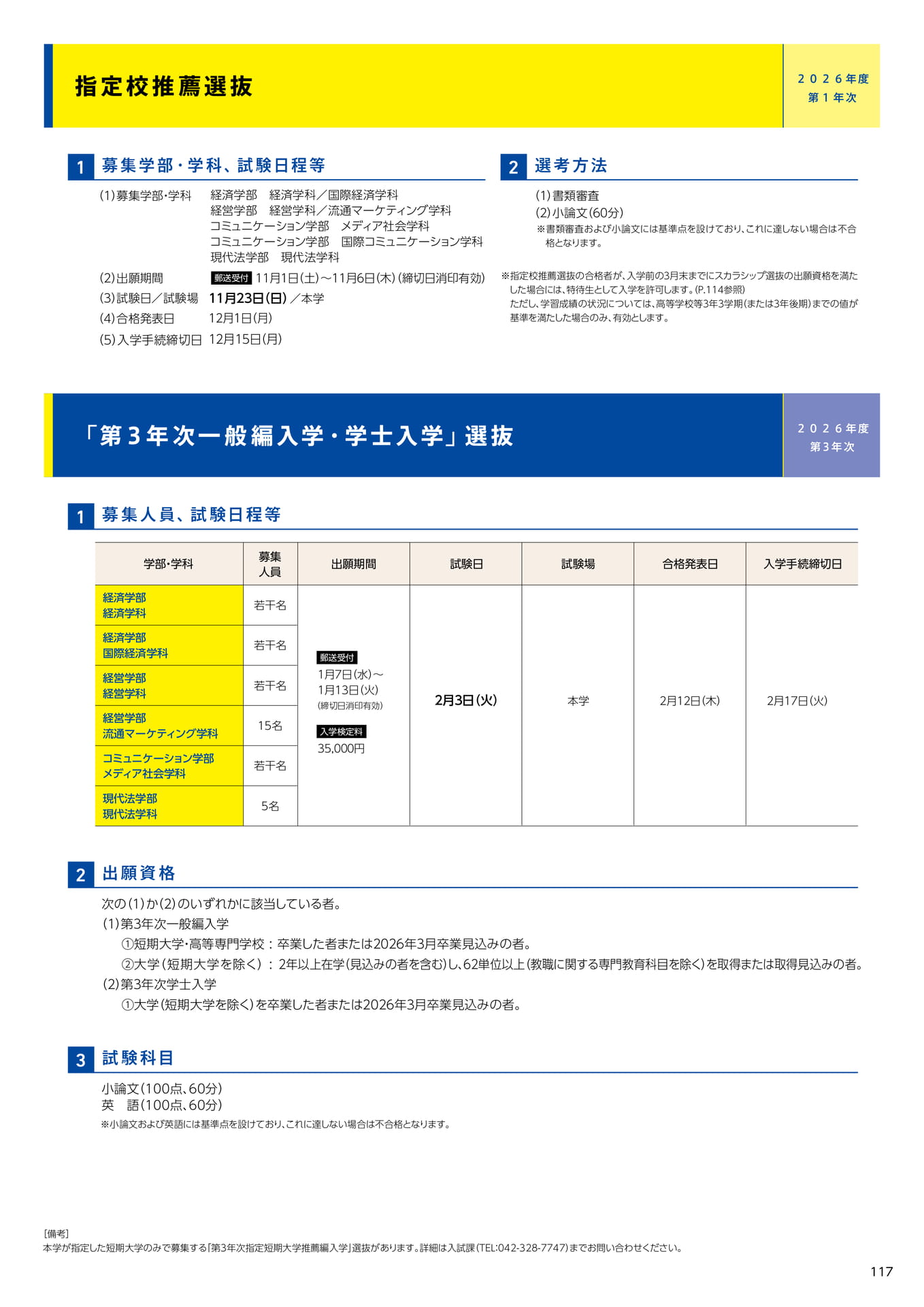 119 指定校推薦選抜/「第3年次一般編入学・学士入学」選抜(119ページ目)