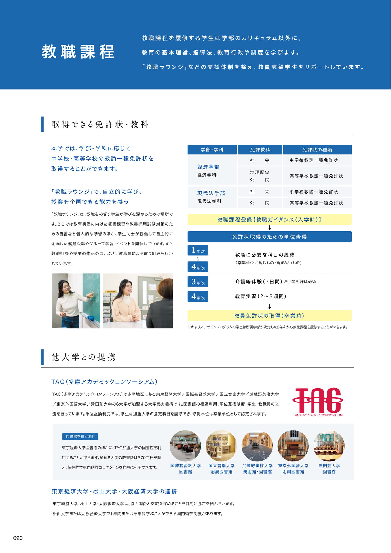 092　教職課程（92ページ目）