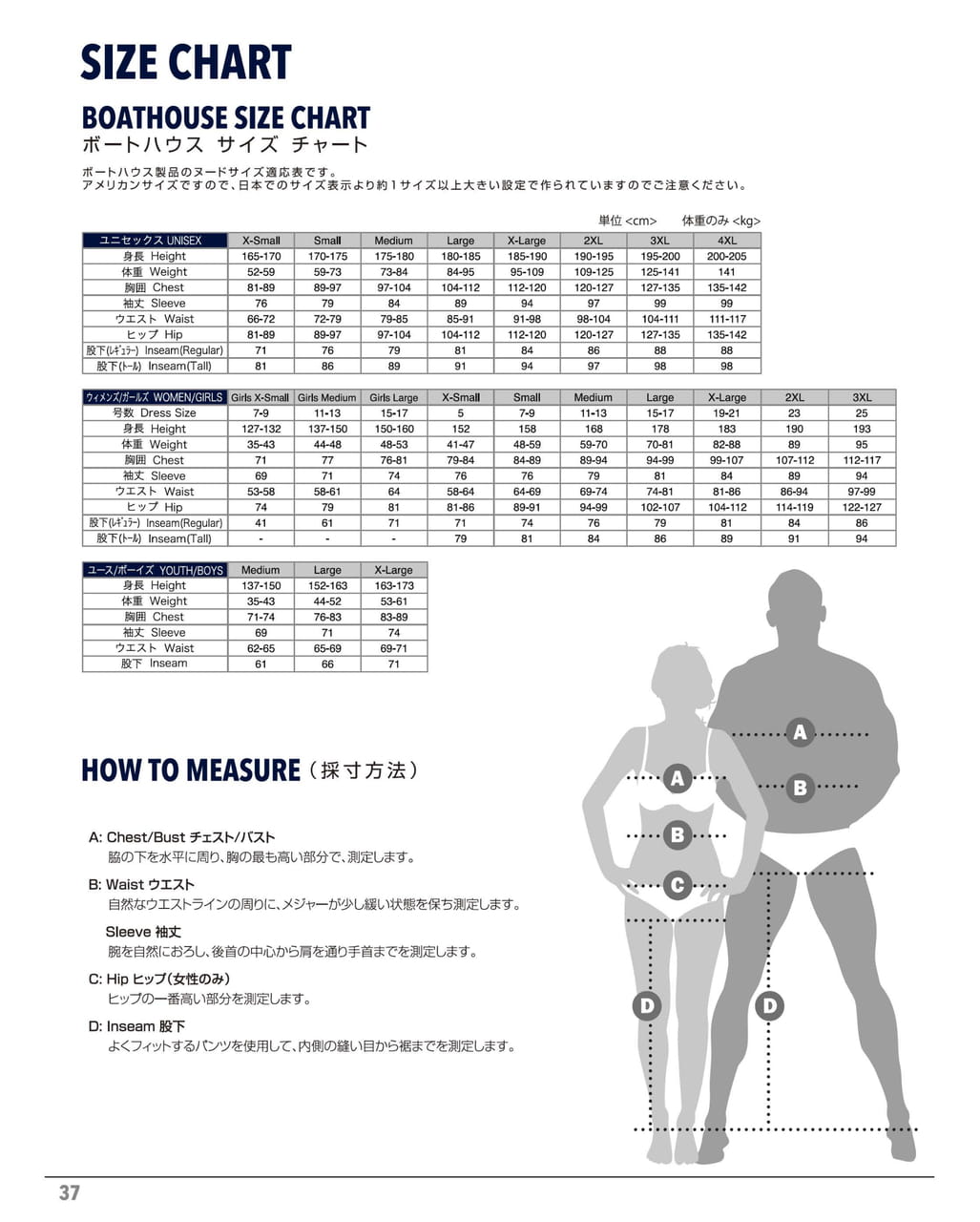 Page 40（40ページ目）