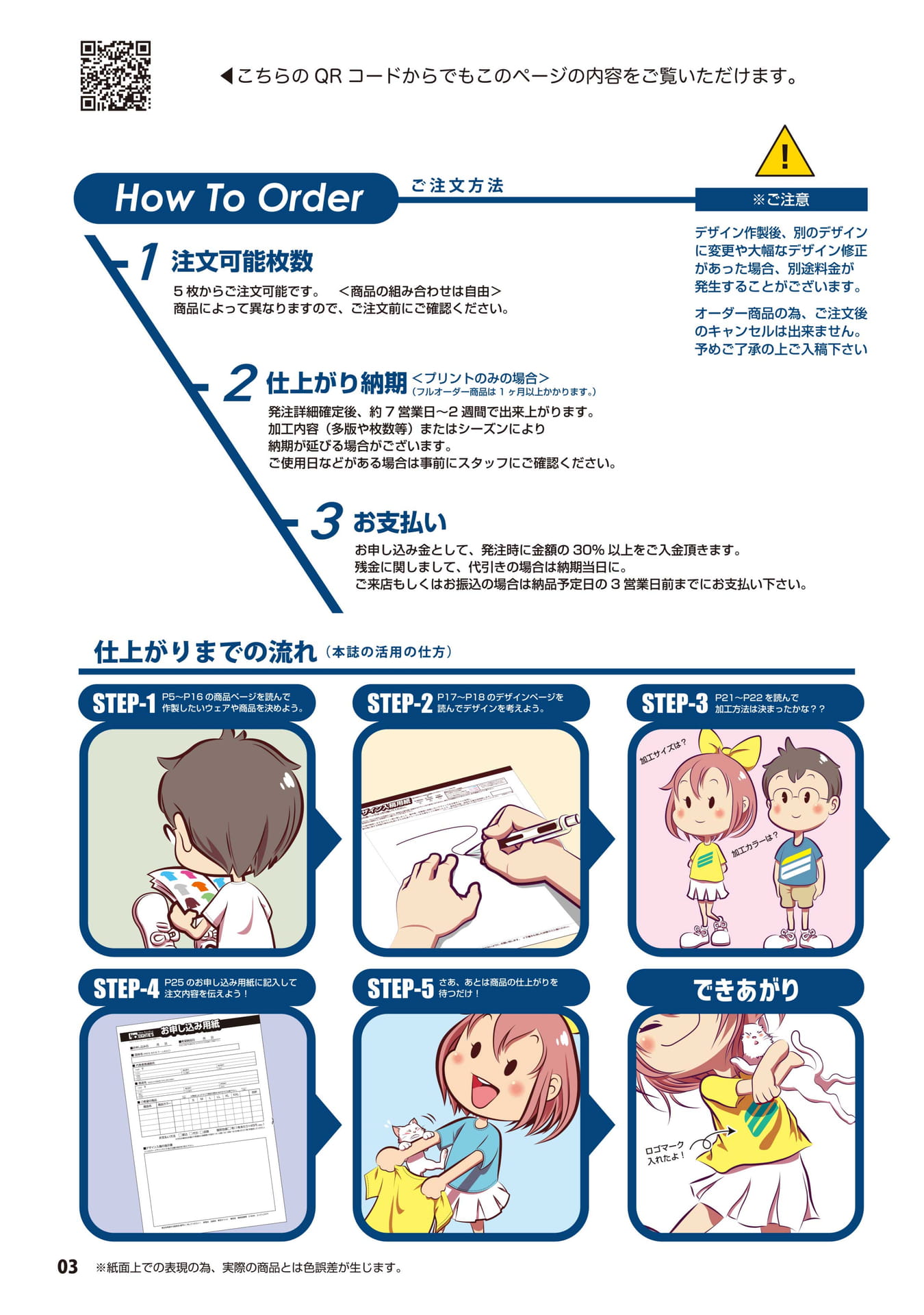 Page 04（4ページ目）
