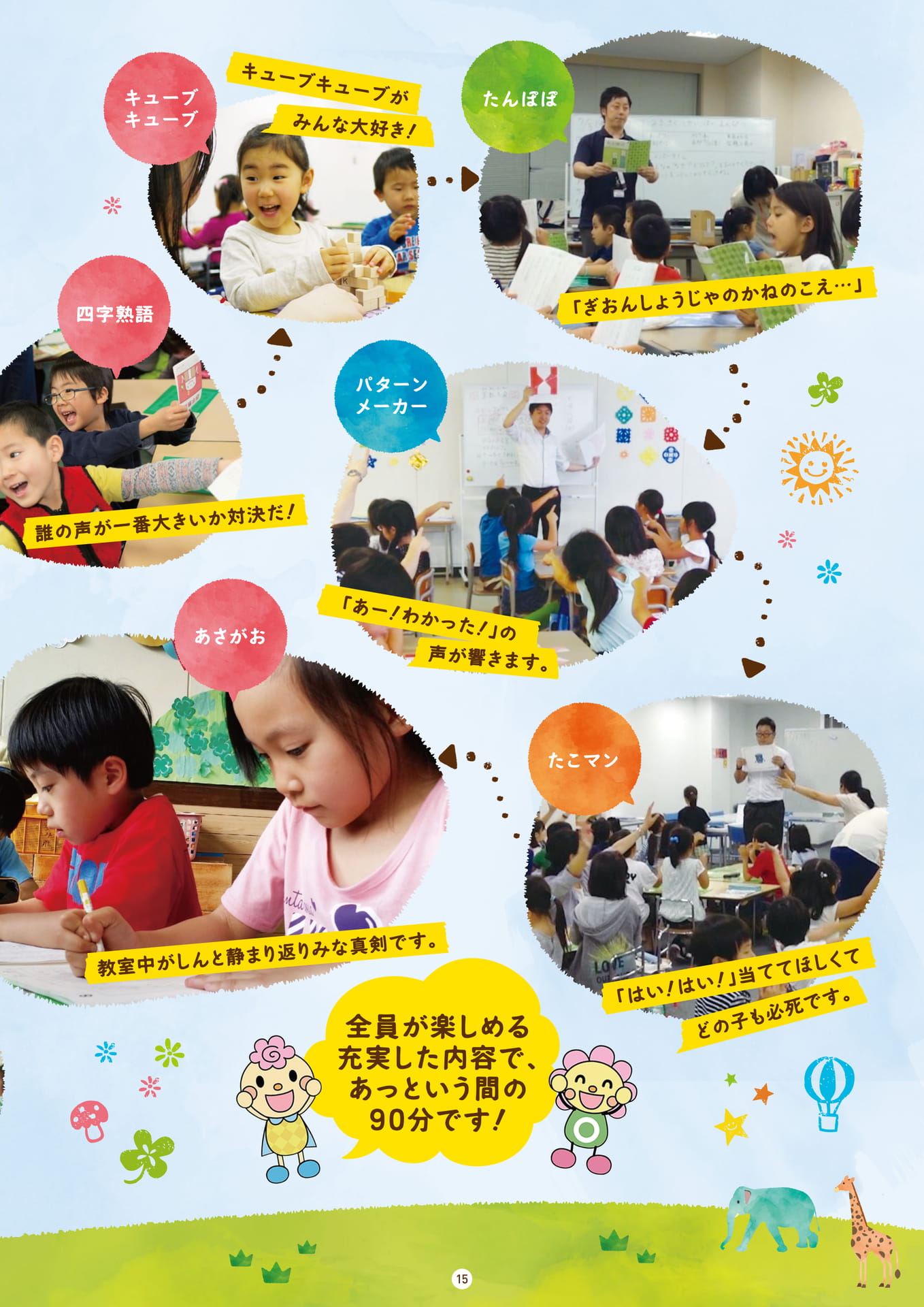 Page 15(15ページ目)