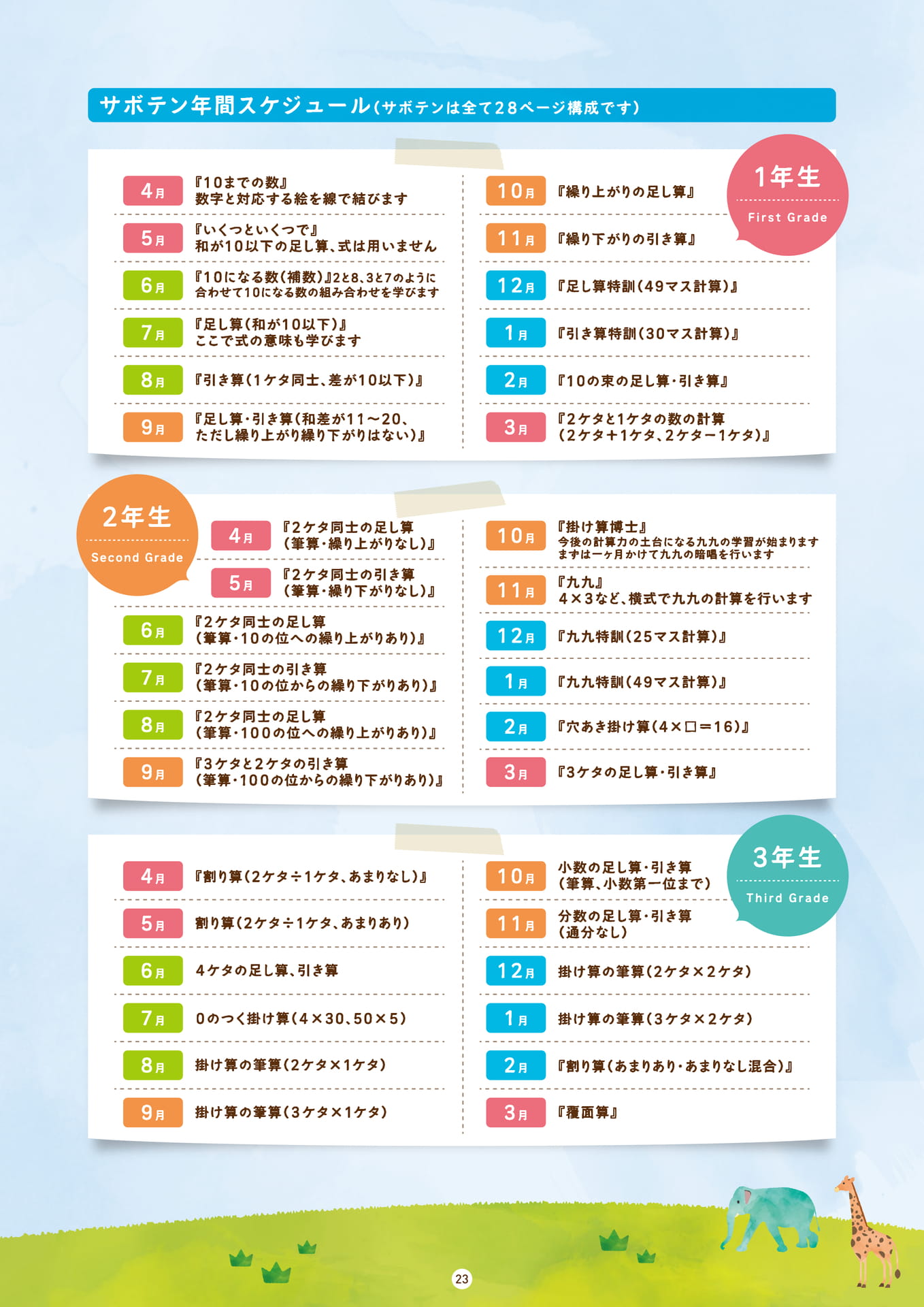 Page 23(23ページ目)