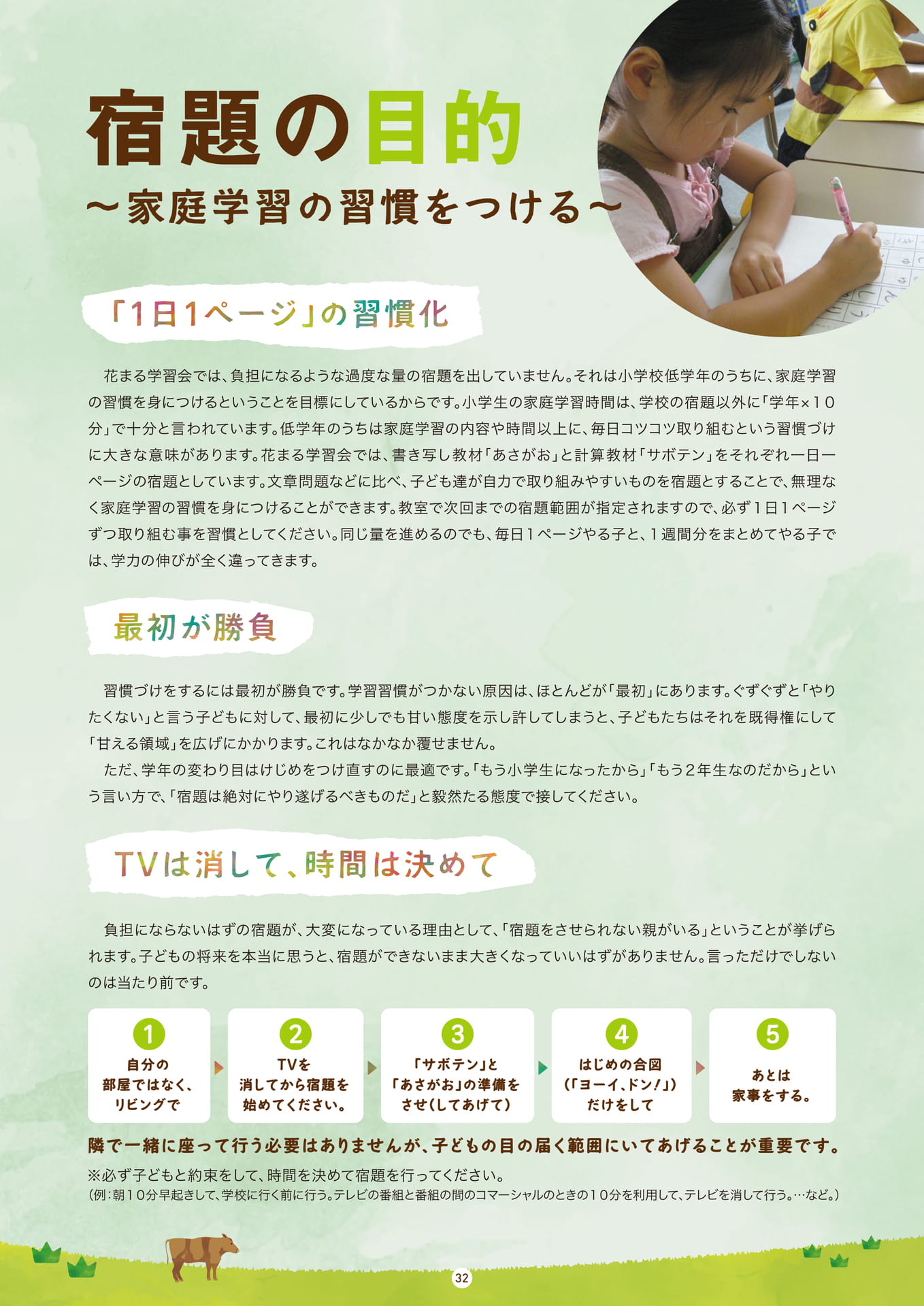 Page 32(32ページ目)