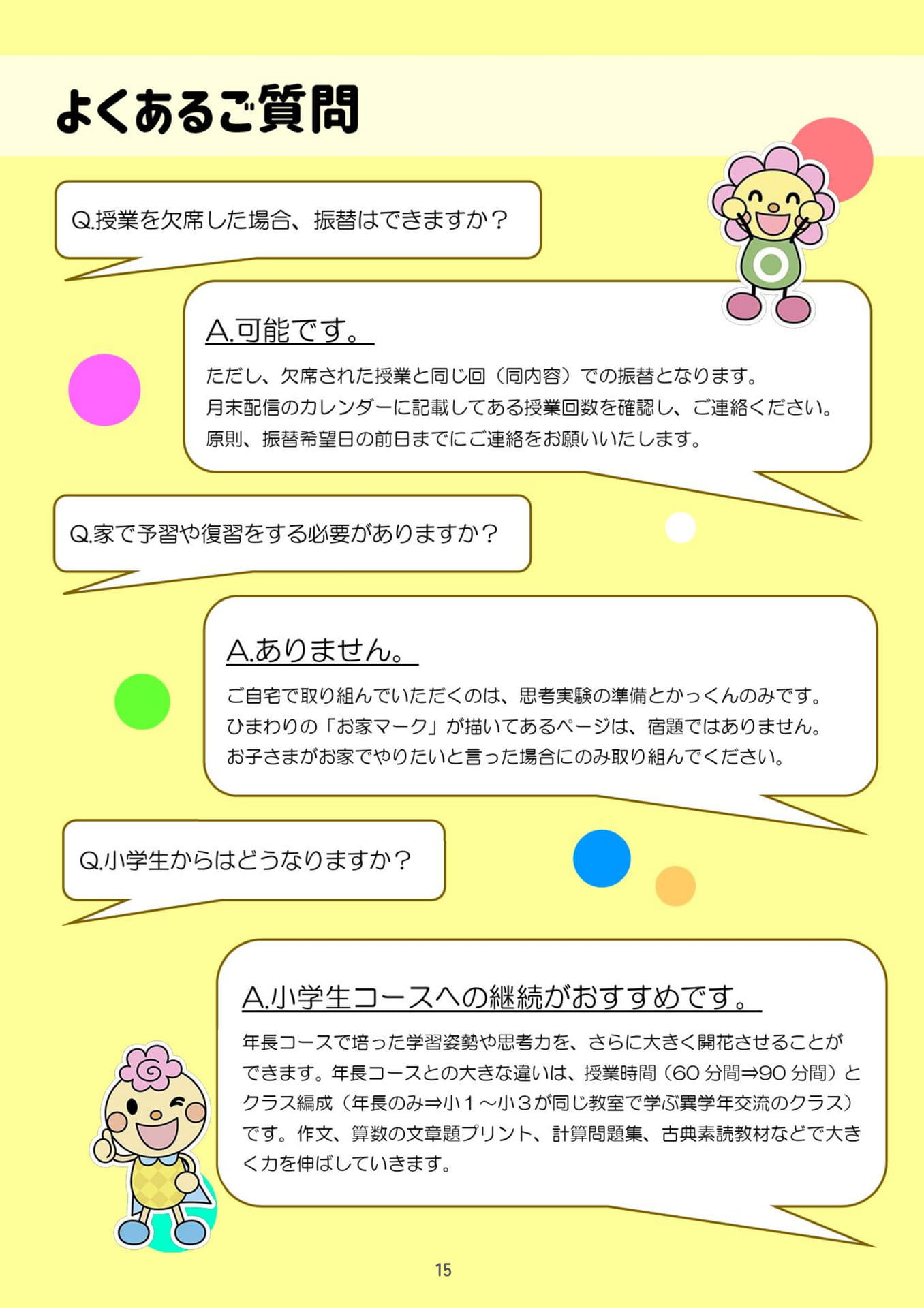 Page 15(15ページ目)