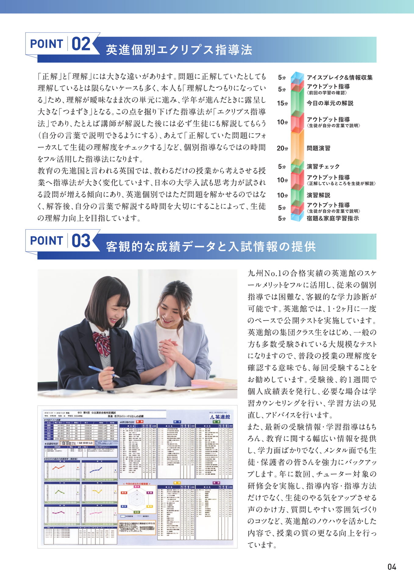 Page 05(5ページ目)