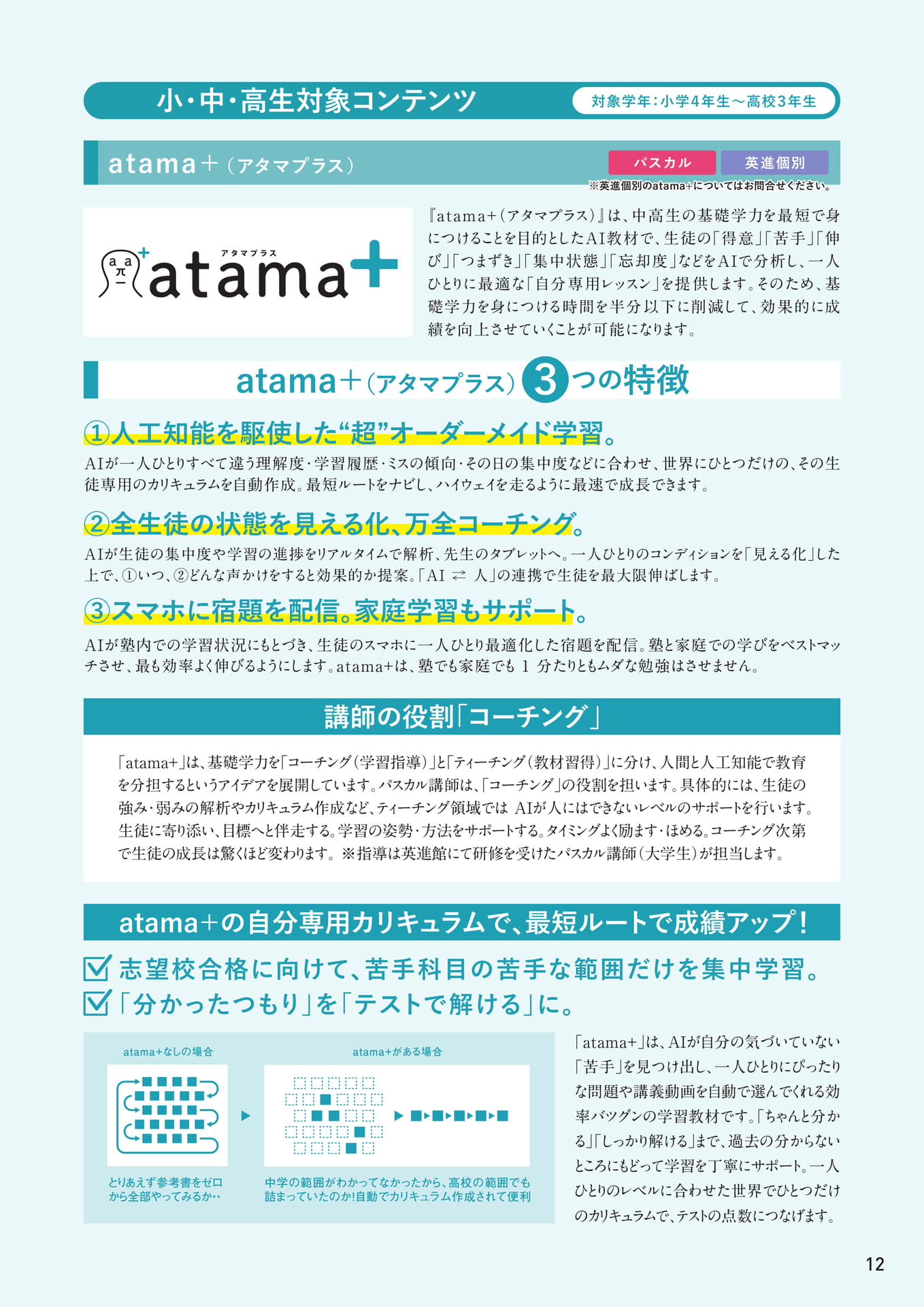 Page 13(13ページ目)