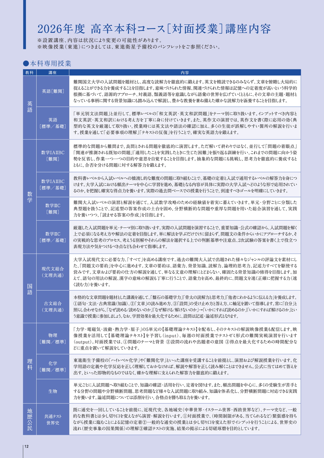 Page 12（12ページ目）