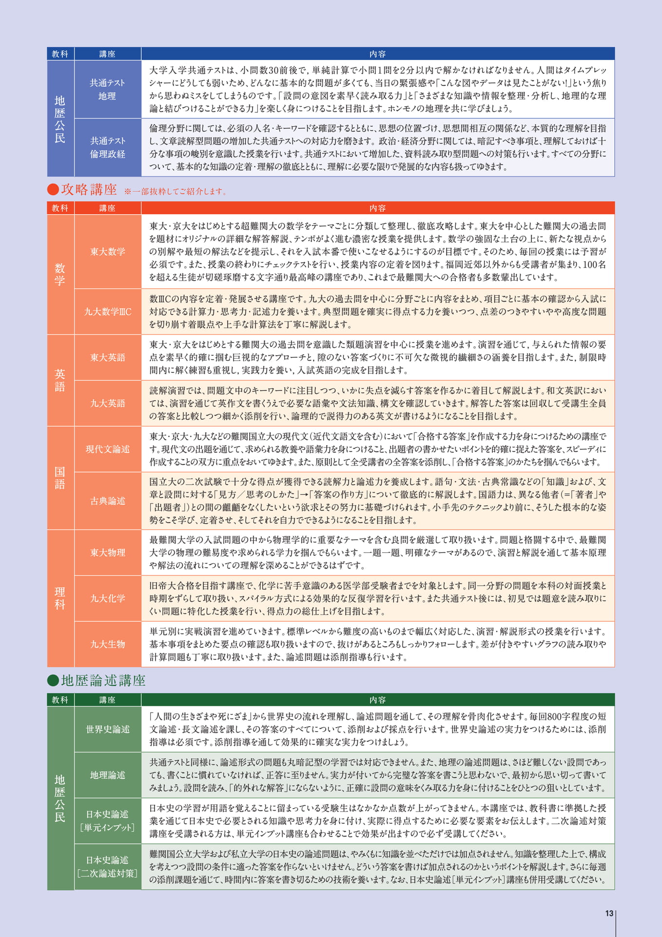 Page 13（13ページ目）