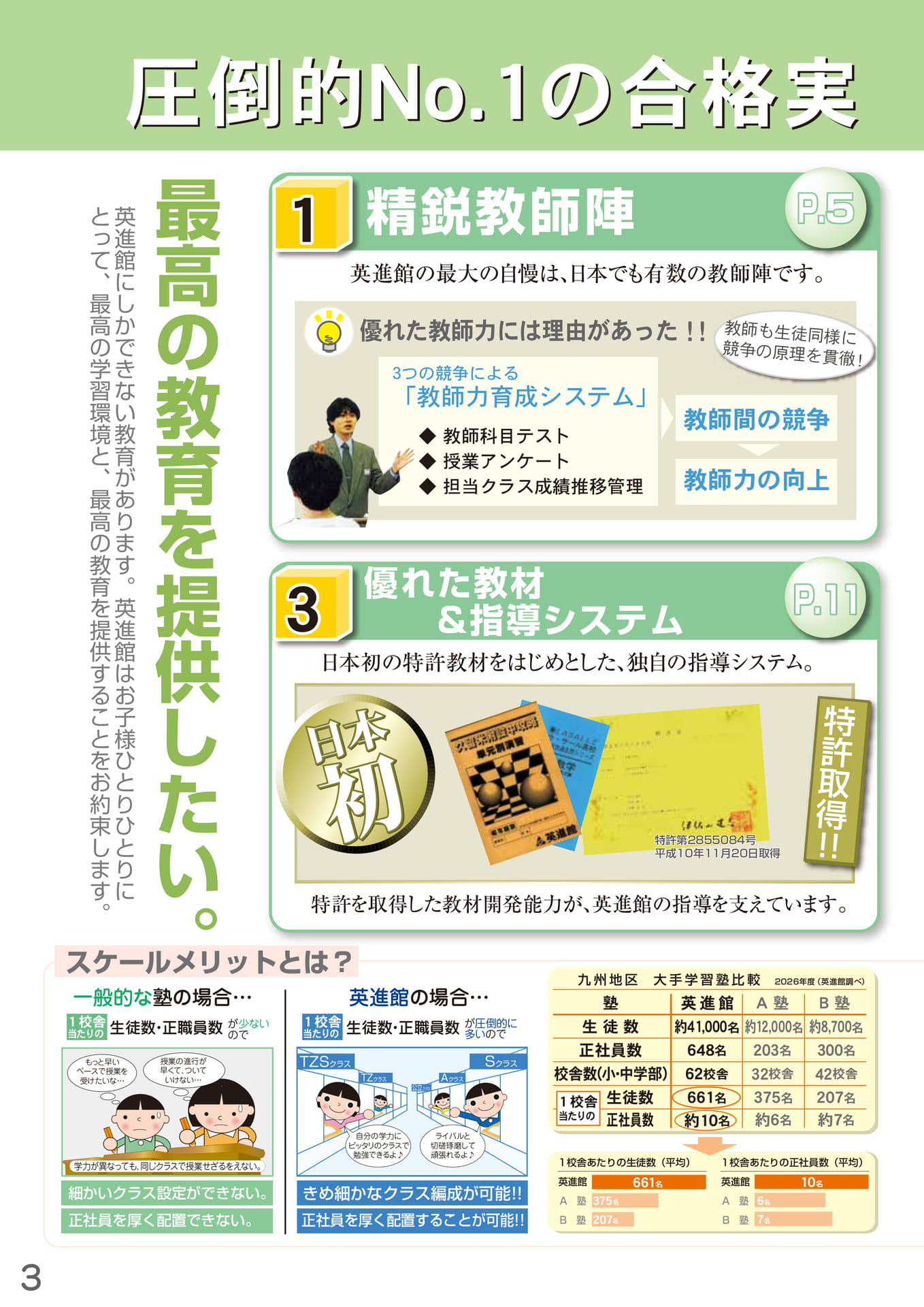圧倒的No.1を支える理由(4ページ目)