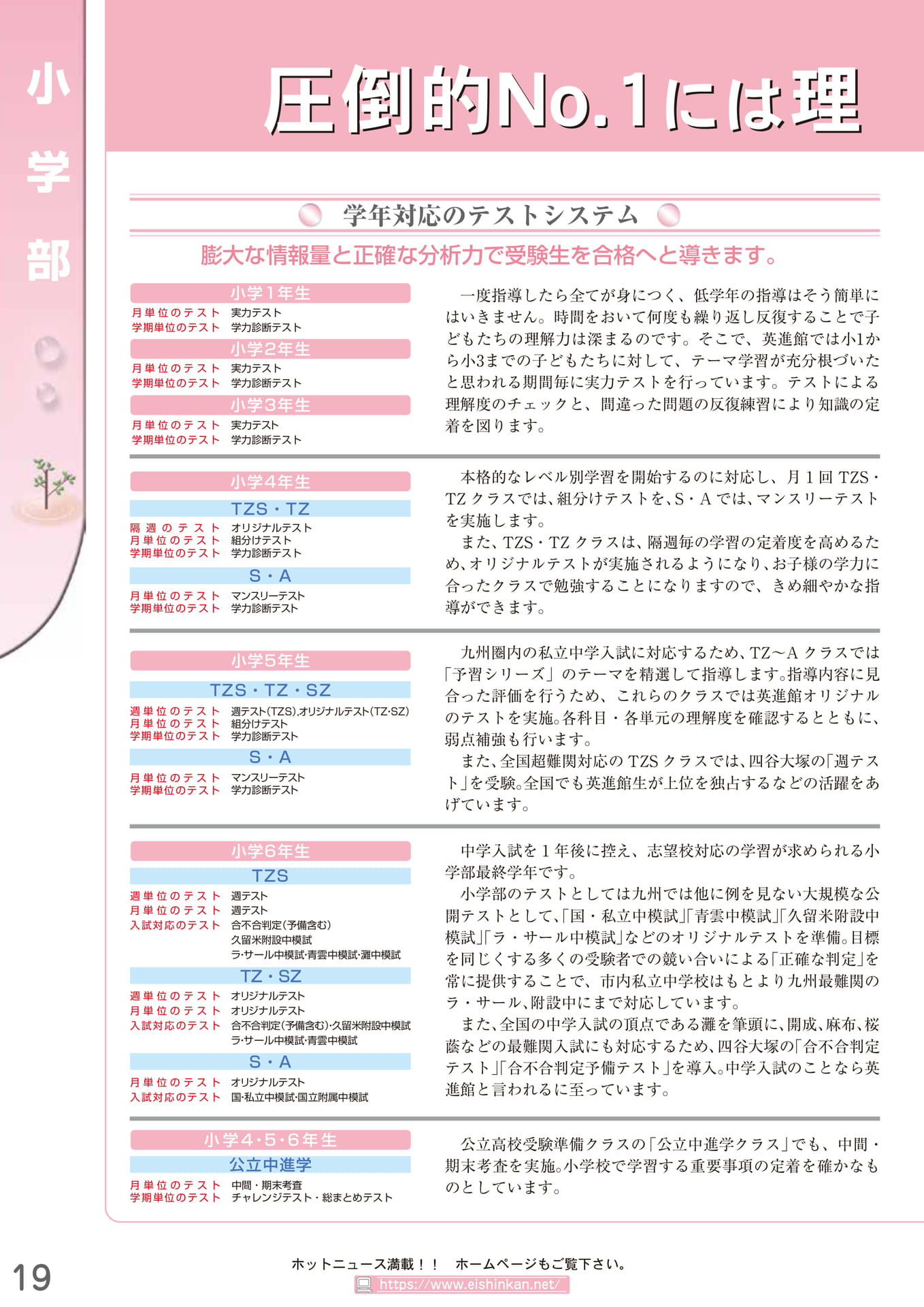 学年対応のテストシステム(20ページ目)