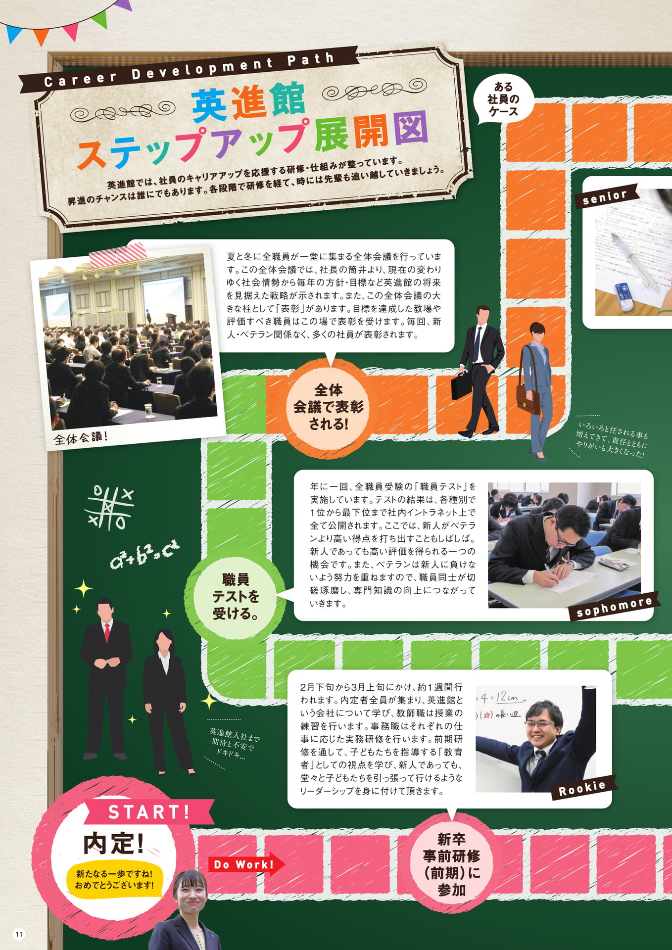 Page 12(12ページ目)