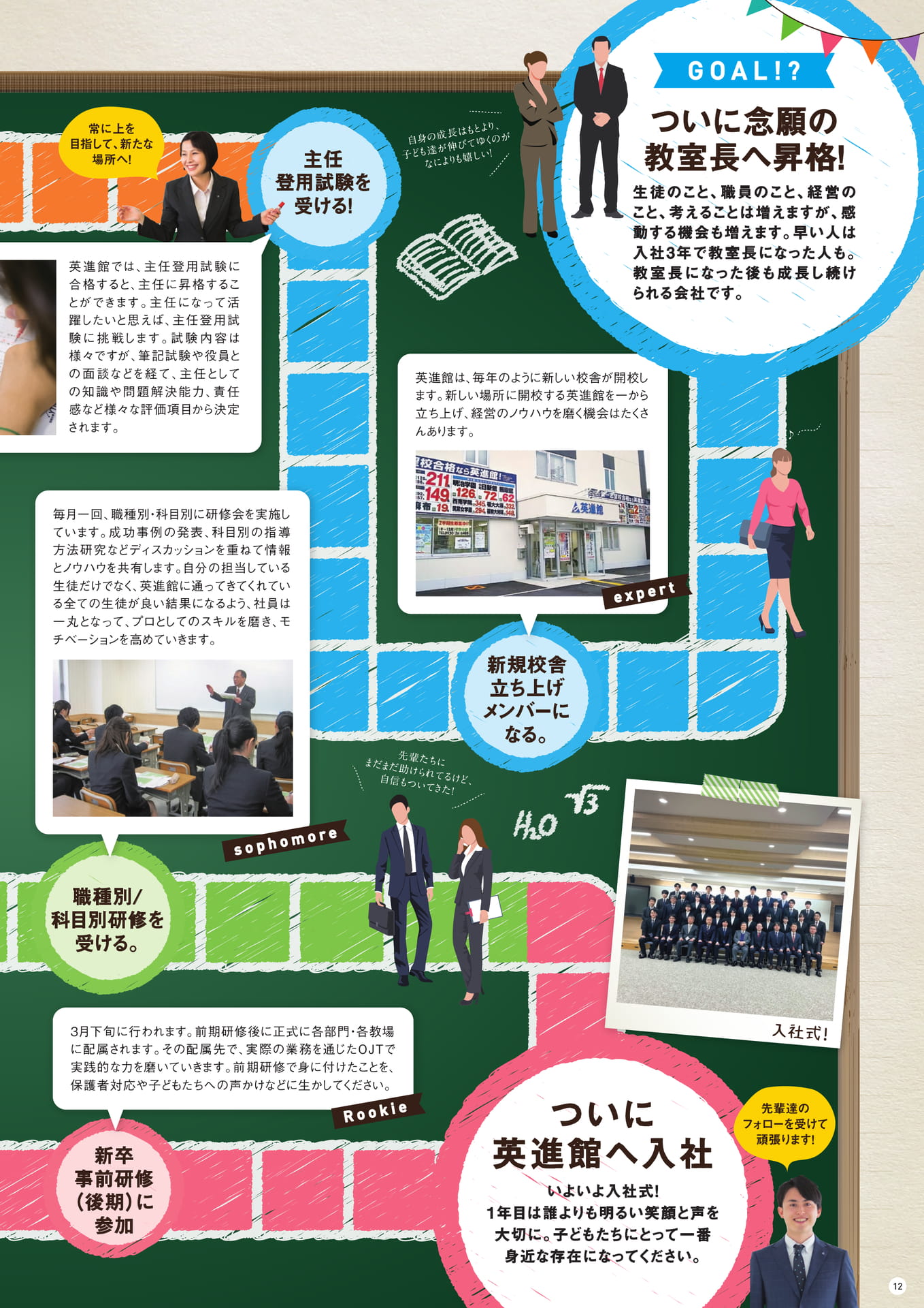 Page 13(13ページ目)
