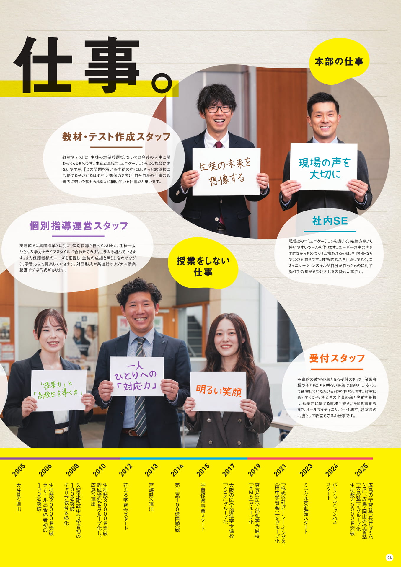 スタッフの仕事紹介（5ページ目）