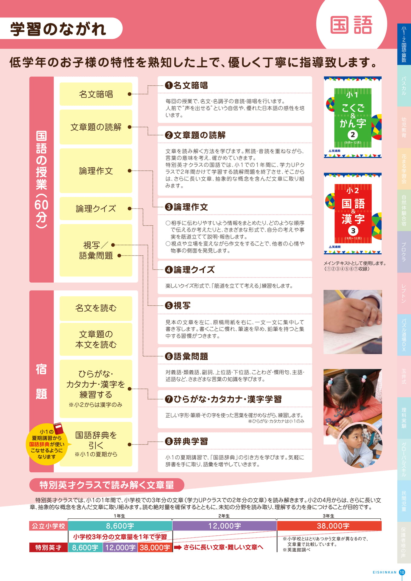 Page 11(11ページ目)