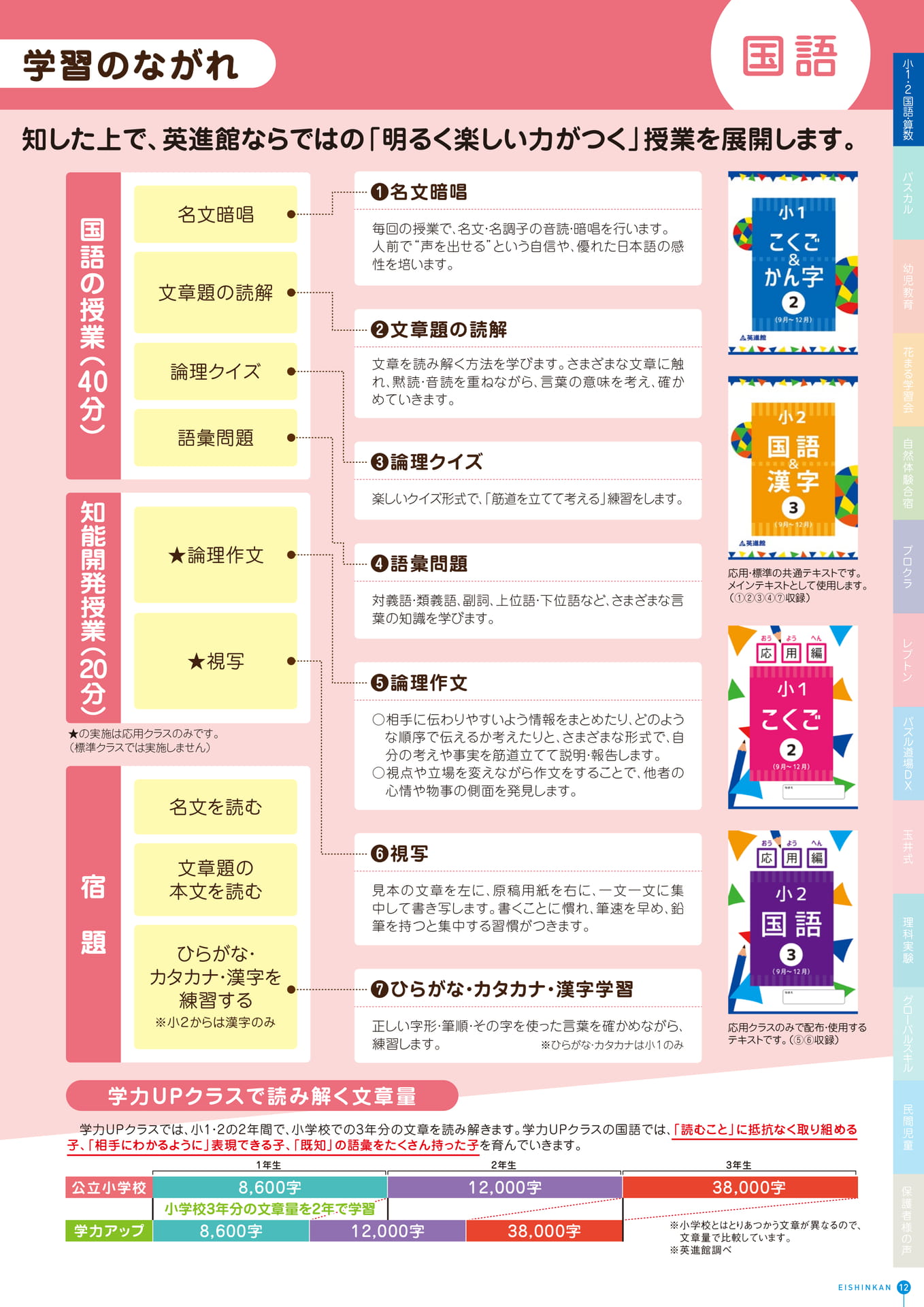 Page 13(13ページ目)