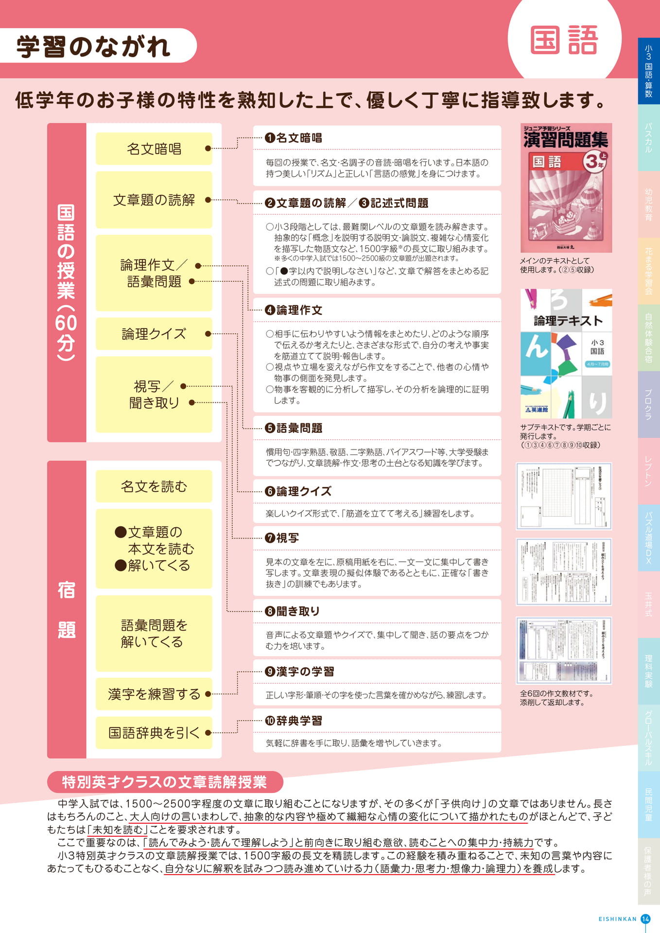 Page 15(15ページ目)