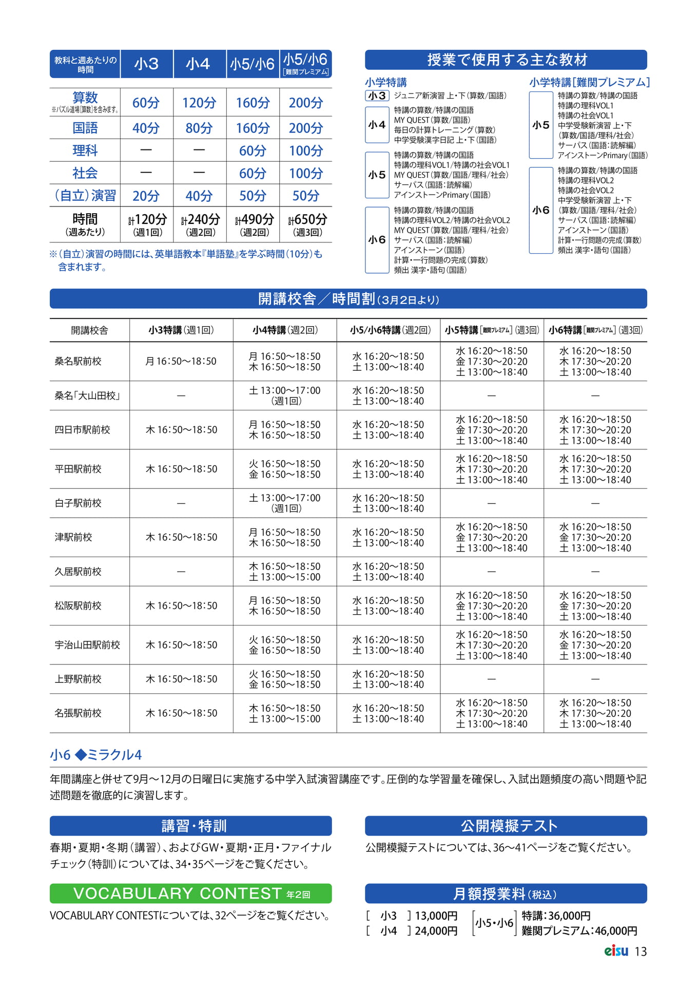 Page 15(15ページ目)