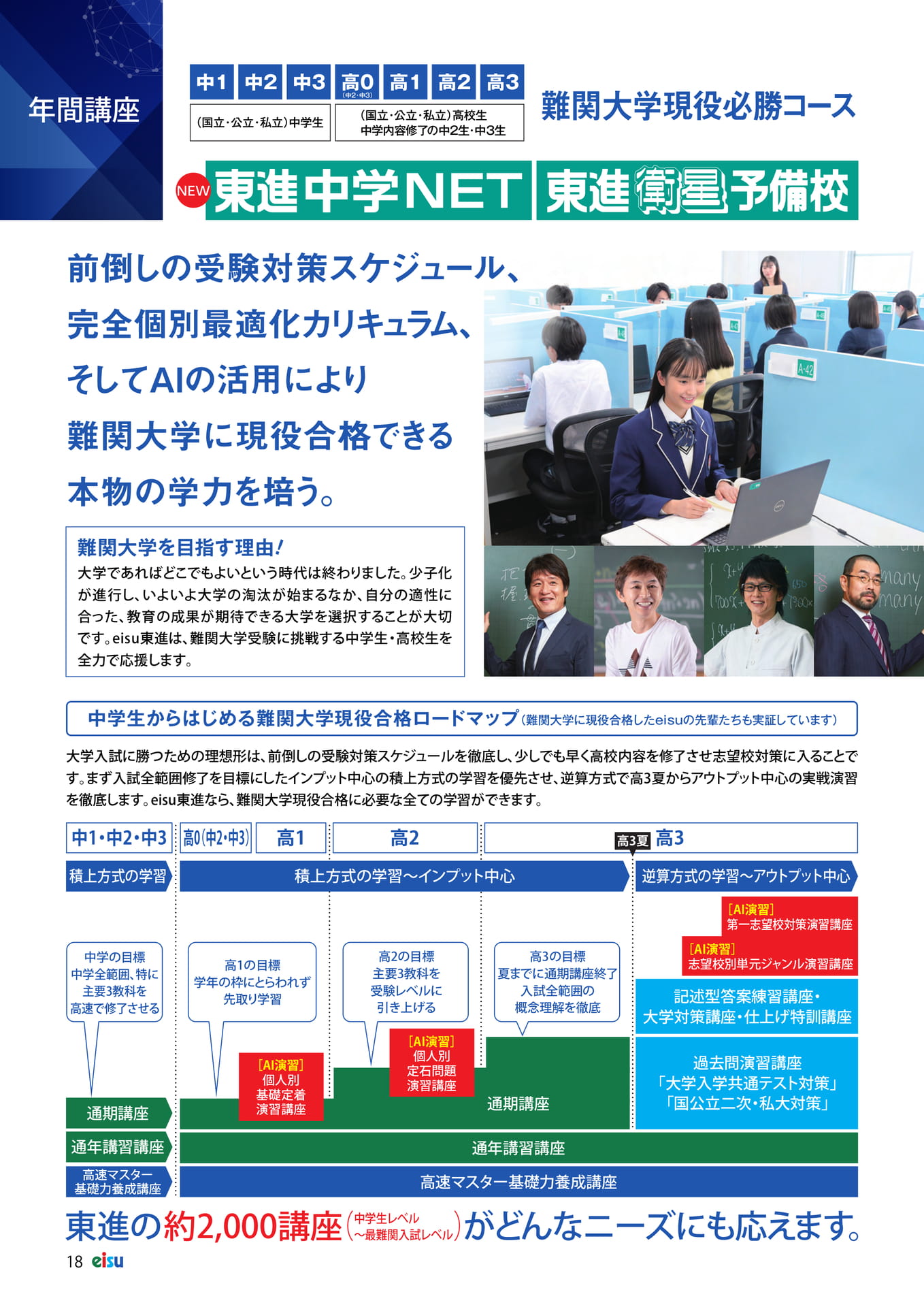 Page 20(20ページ目)