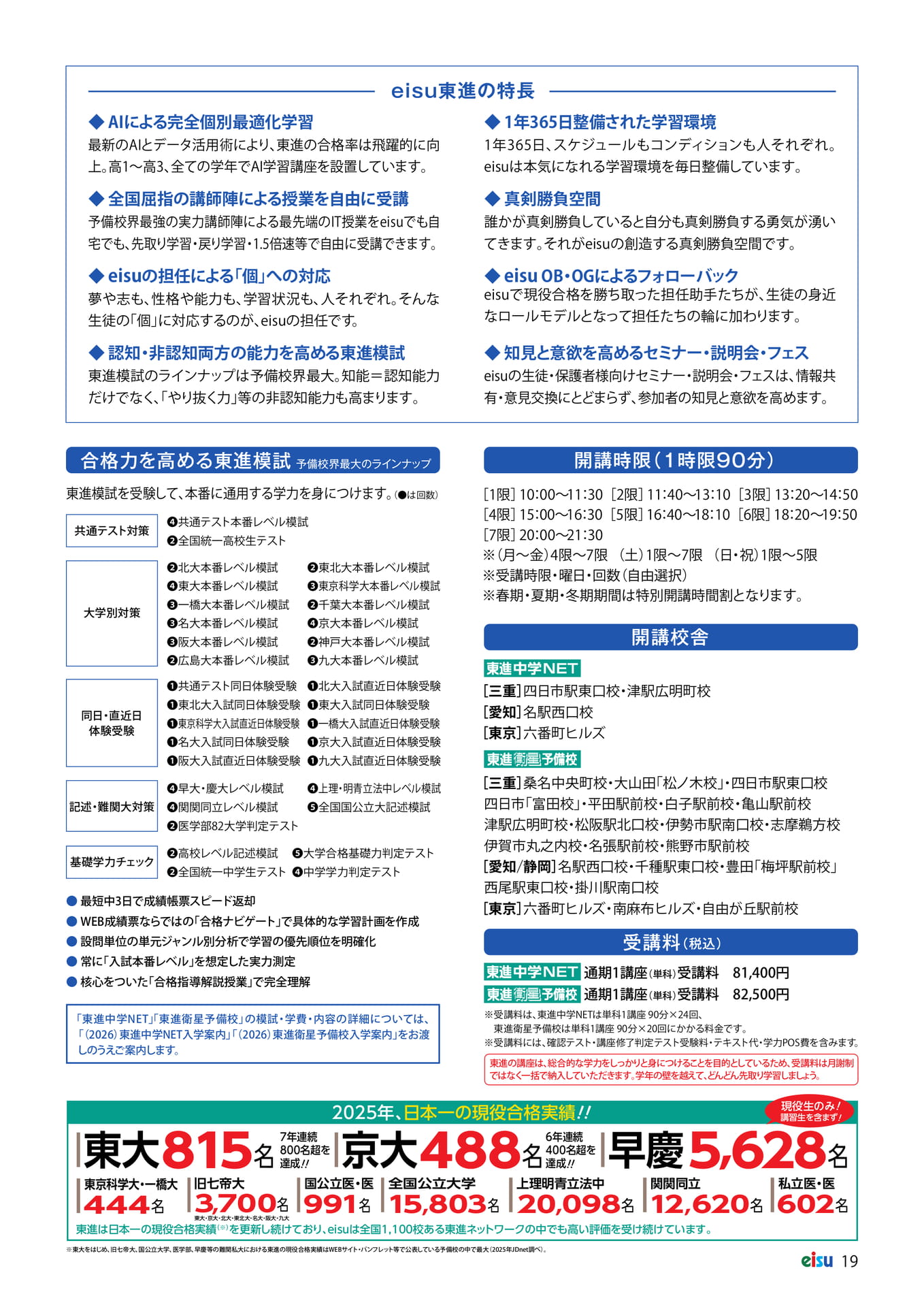 Page 21(21ページ目)