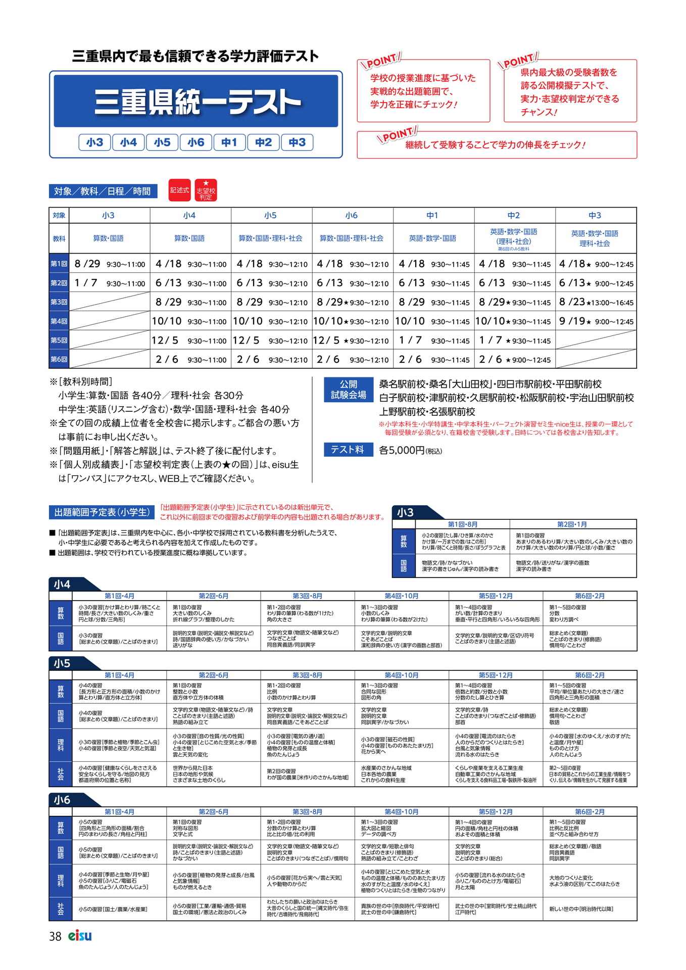 Page 40(40ページ目)