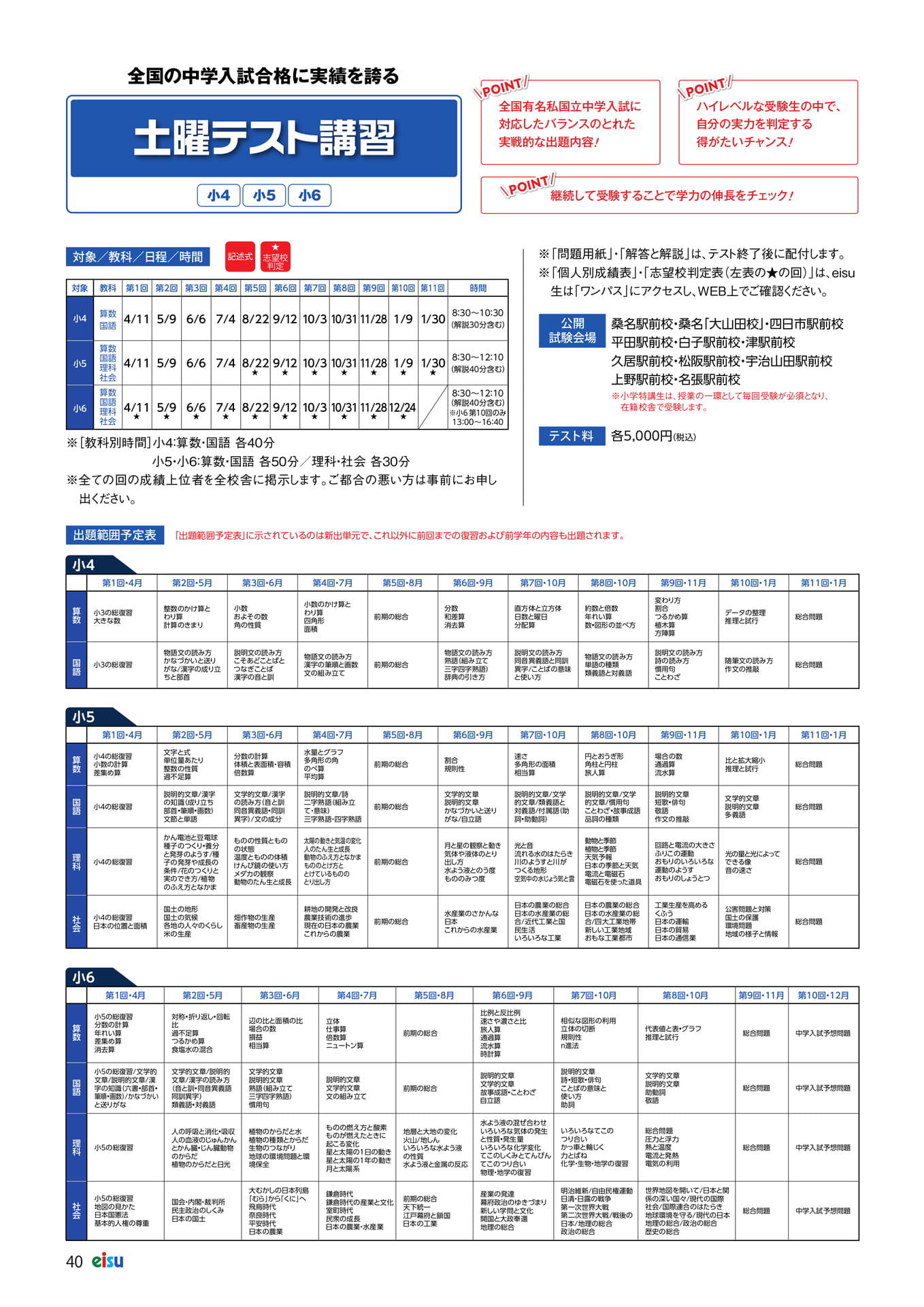 Page 42(42ページ目)