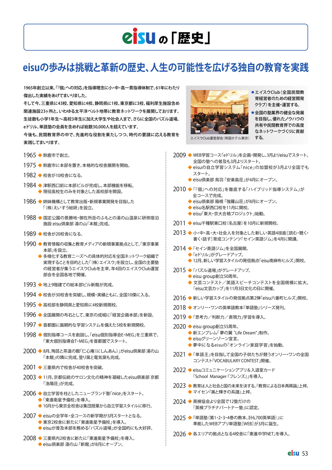 Page 55(55ページ目)