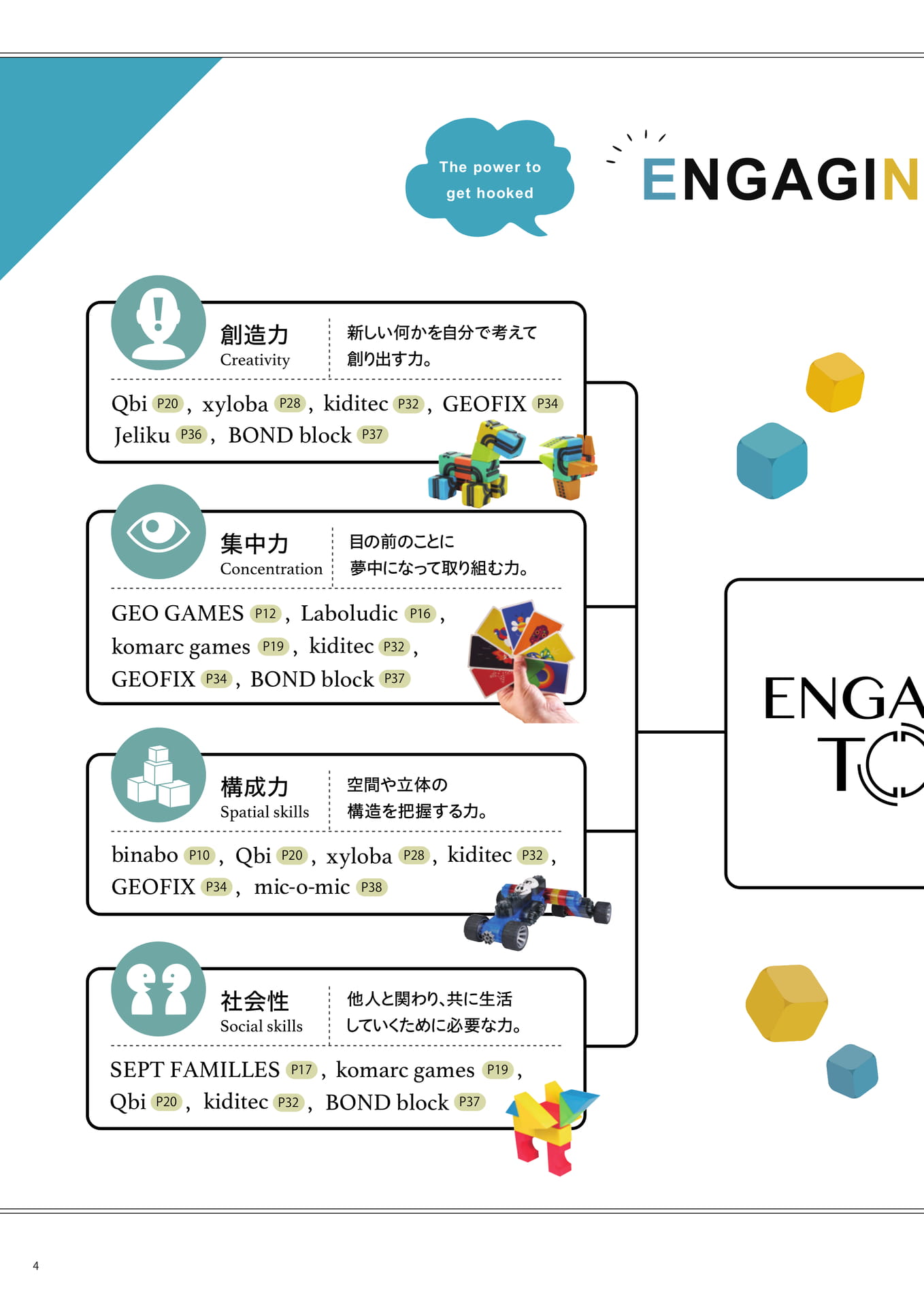 ENGAGING TOYS 身につく力(4ページ目)