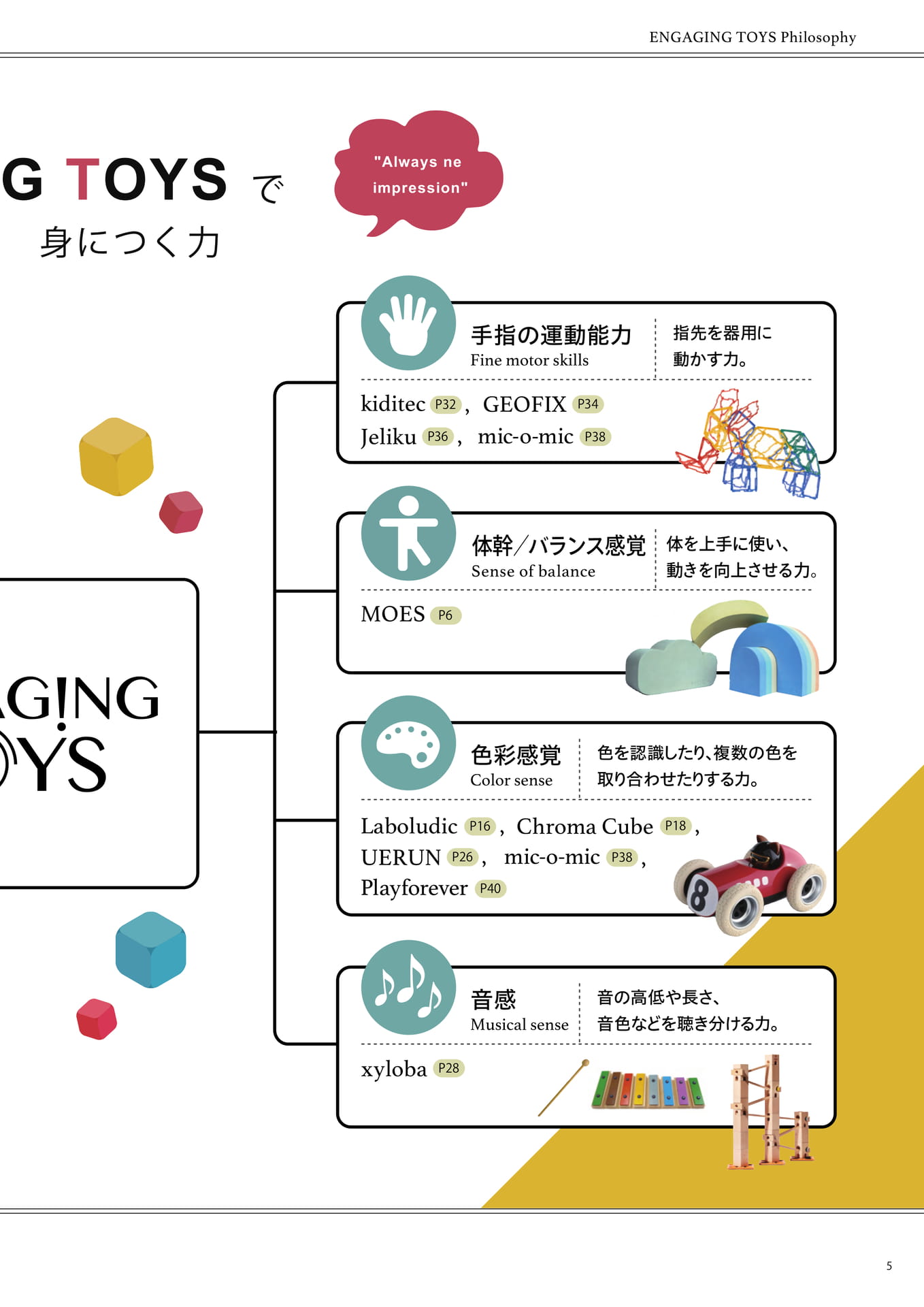 ENGAGING TOYS 身につく力(5ページ目)