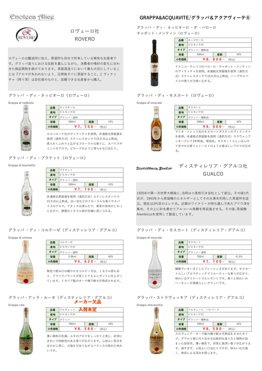 グラッパ＆アクアヴィーテ⑥（11ページ目）